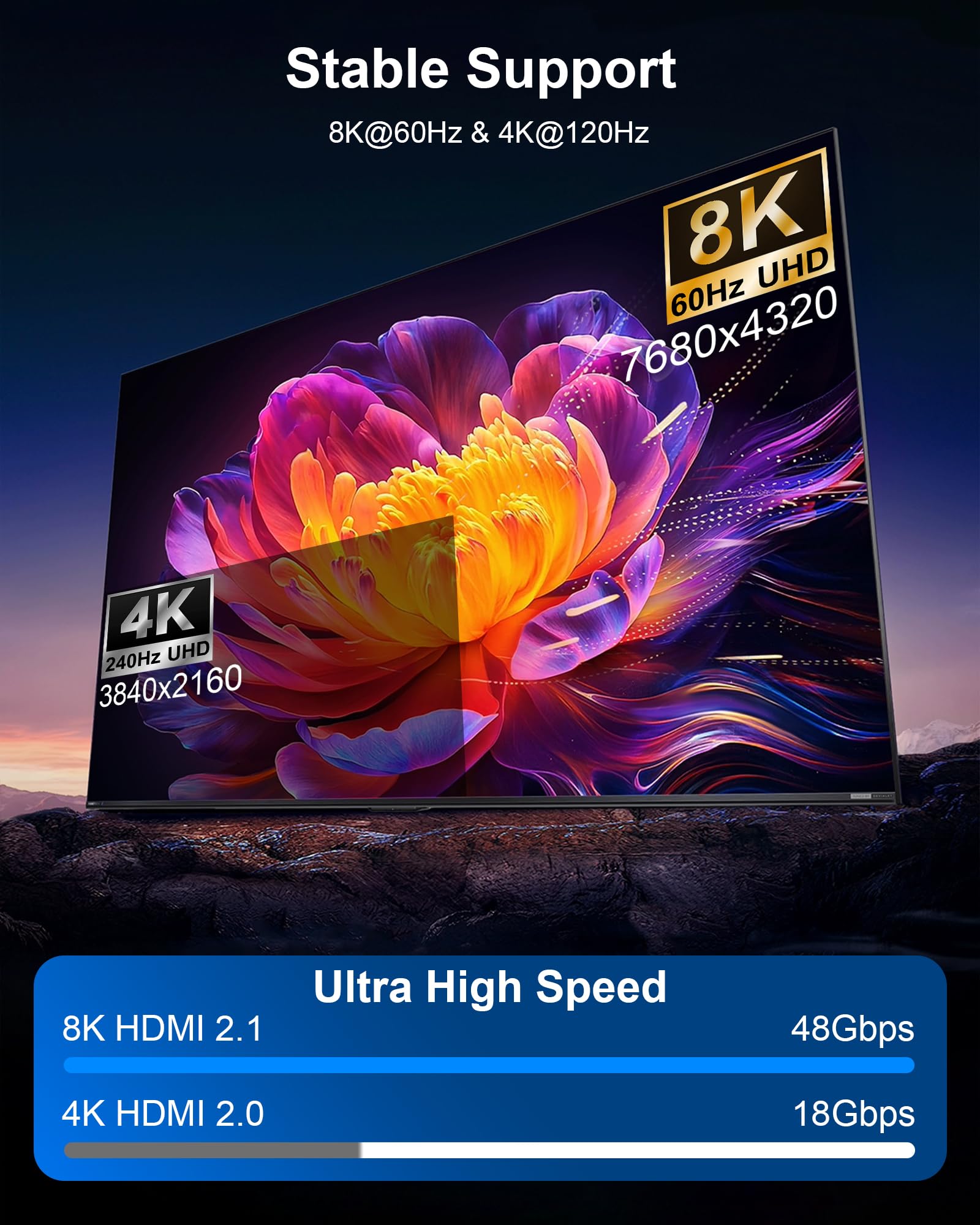 Cable DisplayPort a HDMI 2.1 8K de 6.6 pies - 8K a 60Hz 4K a 240Hz 2K a 240Hz, cable trenzado unidireccional DP a HDMI compatible con PC, Dell, HP, AMD, Lenovo, monitor, proyector