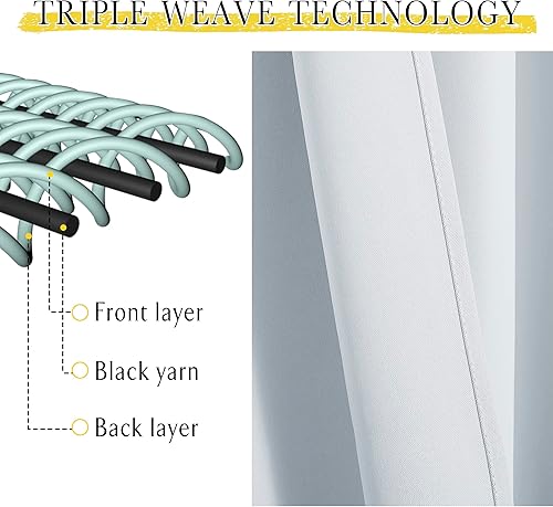 Miniatura 7 de NICETOWN Revestimientos de cortinas opacas, forros para cortinas, paneles de cortina con aislamiento térmico para cortinas largas con anillos