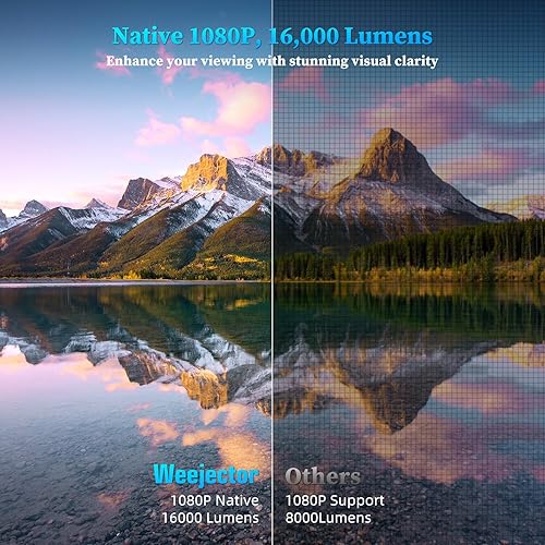 Miniatura 2 de Proyector de video con WiFi 5G y Bluetooth 5.1, proyector doméstico nativo 1080P con altavoz, proyector de película para exteriores de 16000