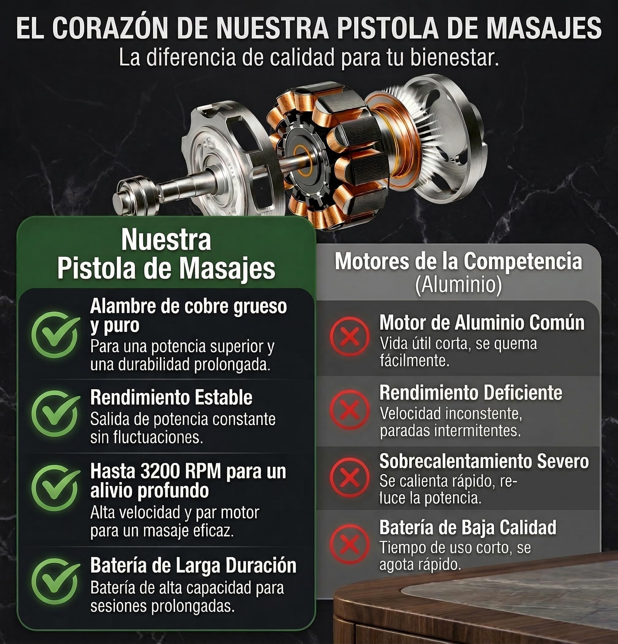 Pistola de Masaje Muscular, Masajeador Muscular Profundo con 30 Velocidades, 8 Cabezales y Pantalla LED Táctil, Masajeador Cervical, Espalda, Piernas - Regalo para Hombre, Mujer, Papá y Mamá