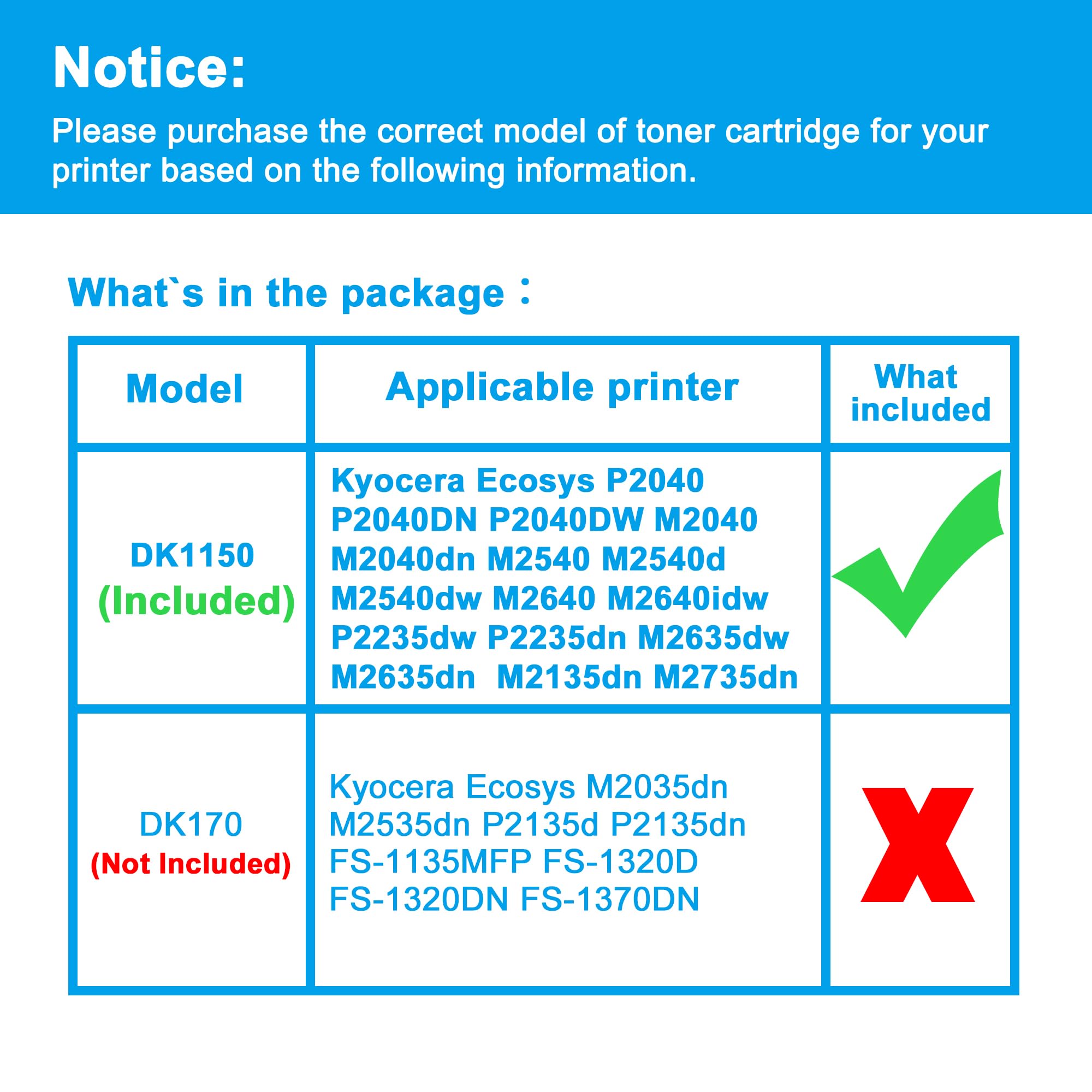 LCL DK1150 DK-1150 302RV93010 Tamburo Compatible (Nero) Sostituzione per Kyocera Ecosys P2040 P2040DN P2040DW M2040 M2040dn M2540 M2540d M2540dw M2640 M2640idw laser printers P2235dw M2635dw M2635dn