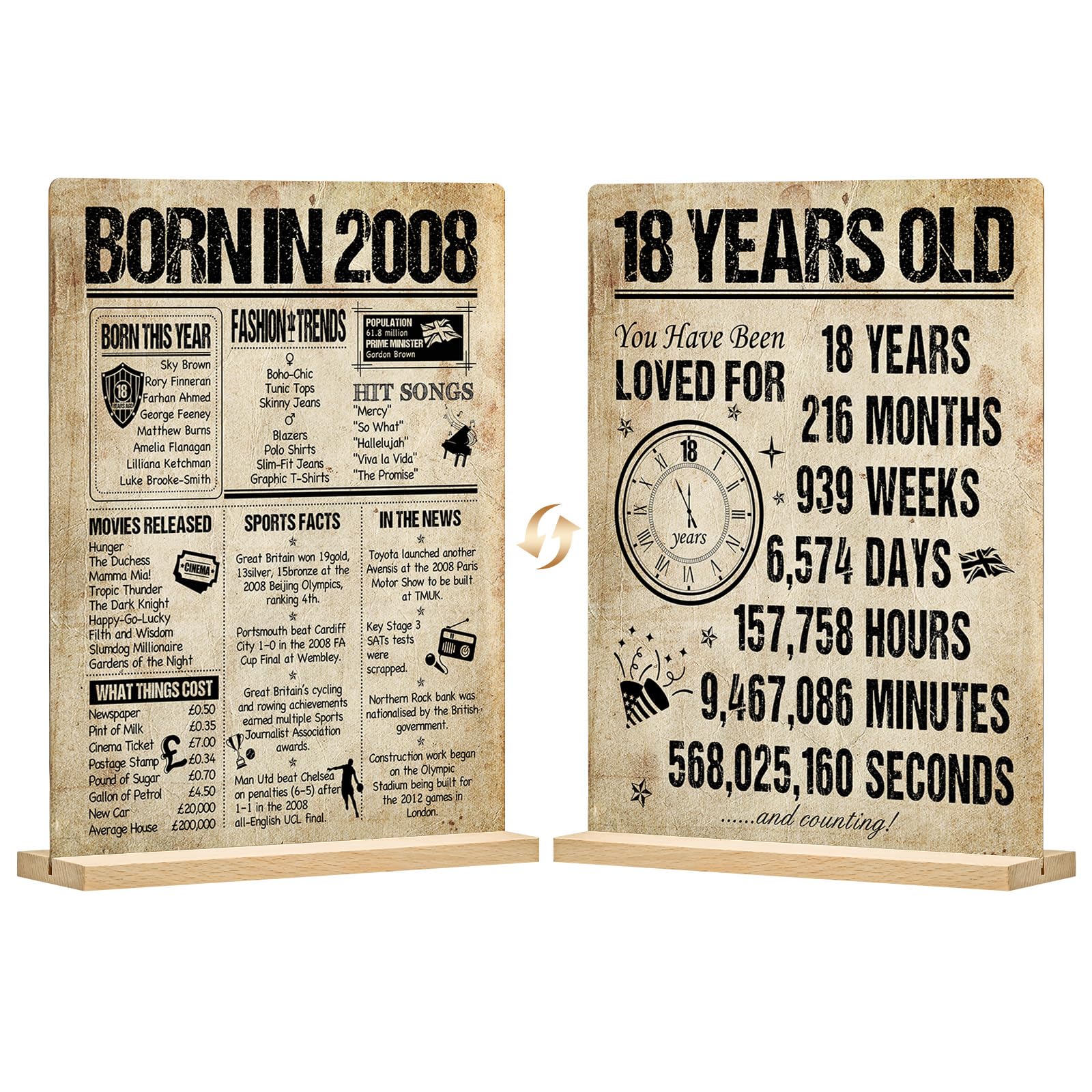 Benjia 18th Birthday Table Sign Decoration, 18 Years Birthday Display Card Gift For Boy Girl, Vintage Born in 2008 UK Poster Table Signs Holder with Stand, Bday Party Supply Decor 20x25 cm