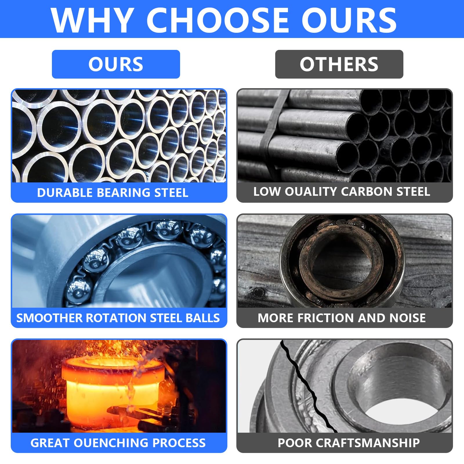 Cuscinetto A Sfere 6200-2RS ISB | | | Prezzo 10x30x9 - Foto 5