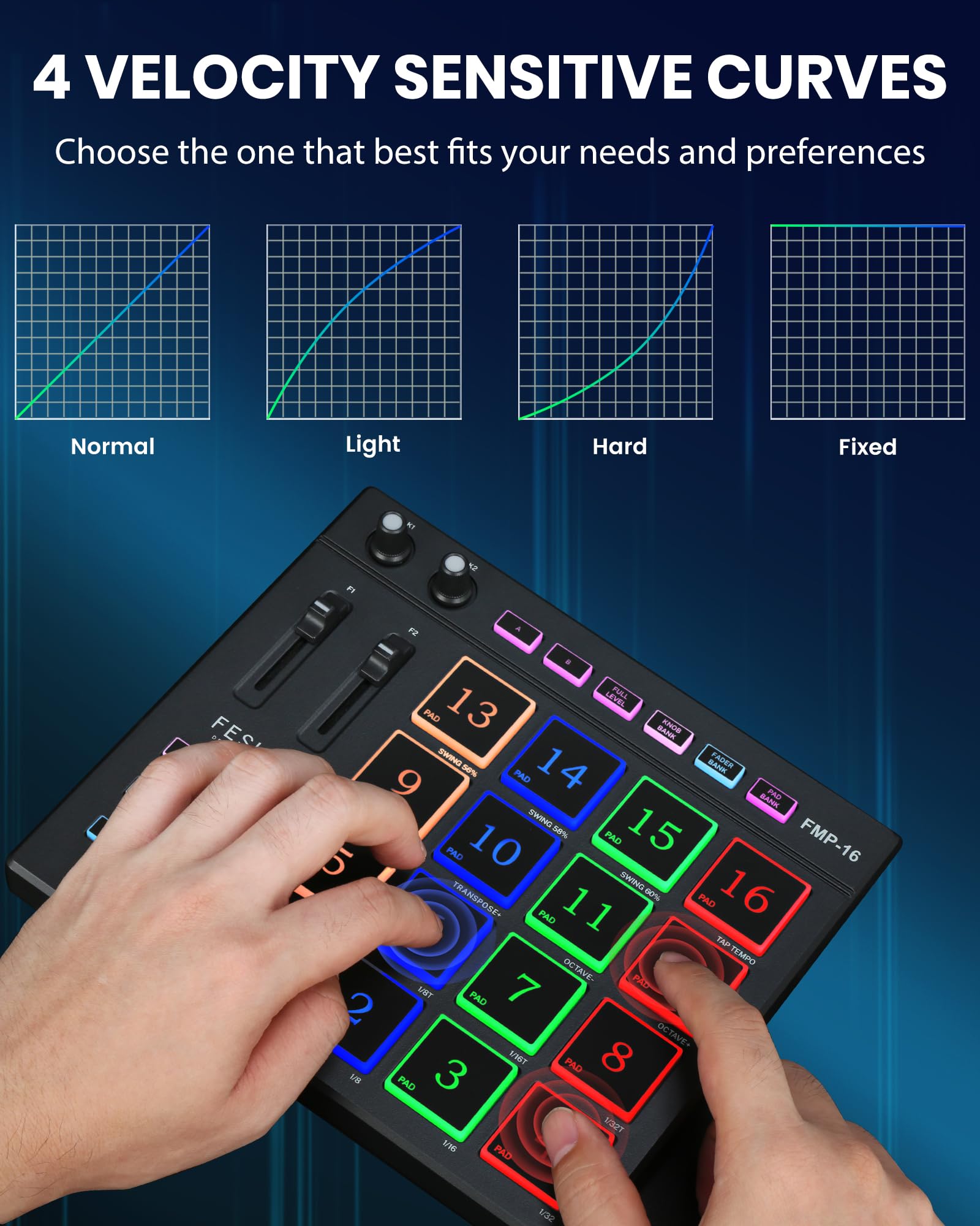 Amazon | Fesley MIDIパッドビートメーカー、初心者用16ドラムパッド