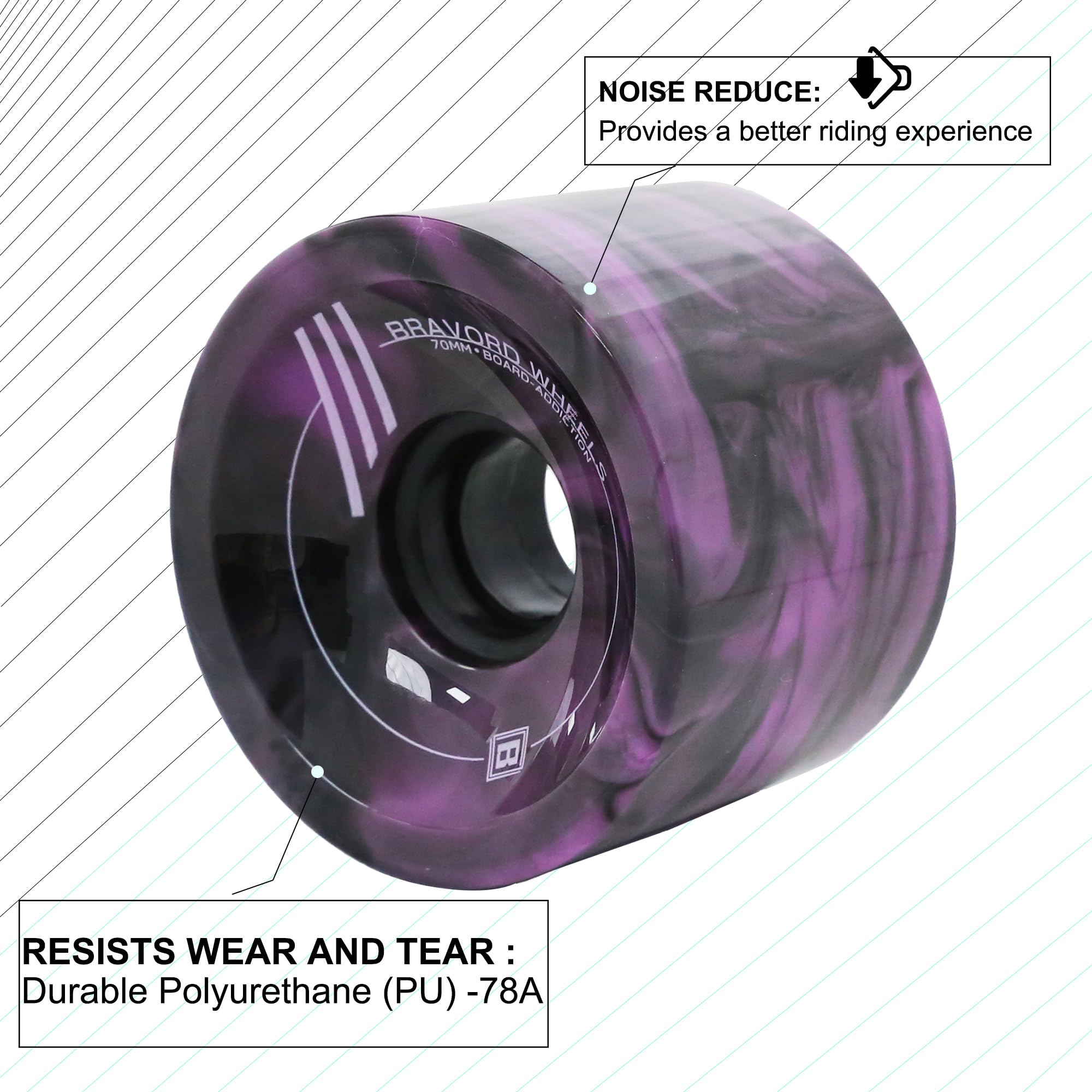 Slide Roues de surfskate 70x55 mm, 78A - Noir | 70x55 MM, 78A - BLACK