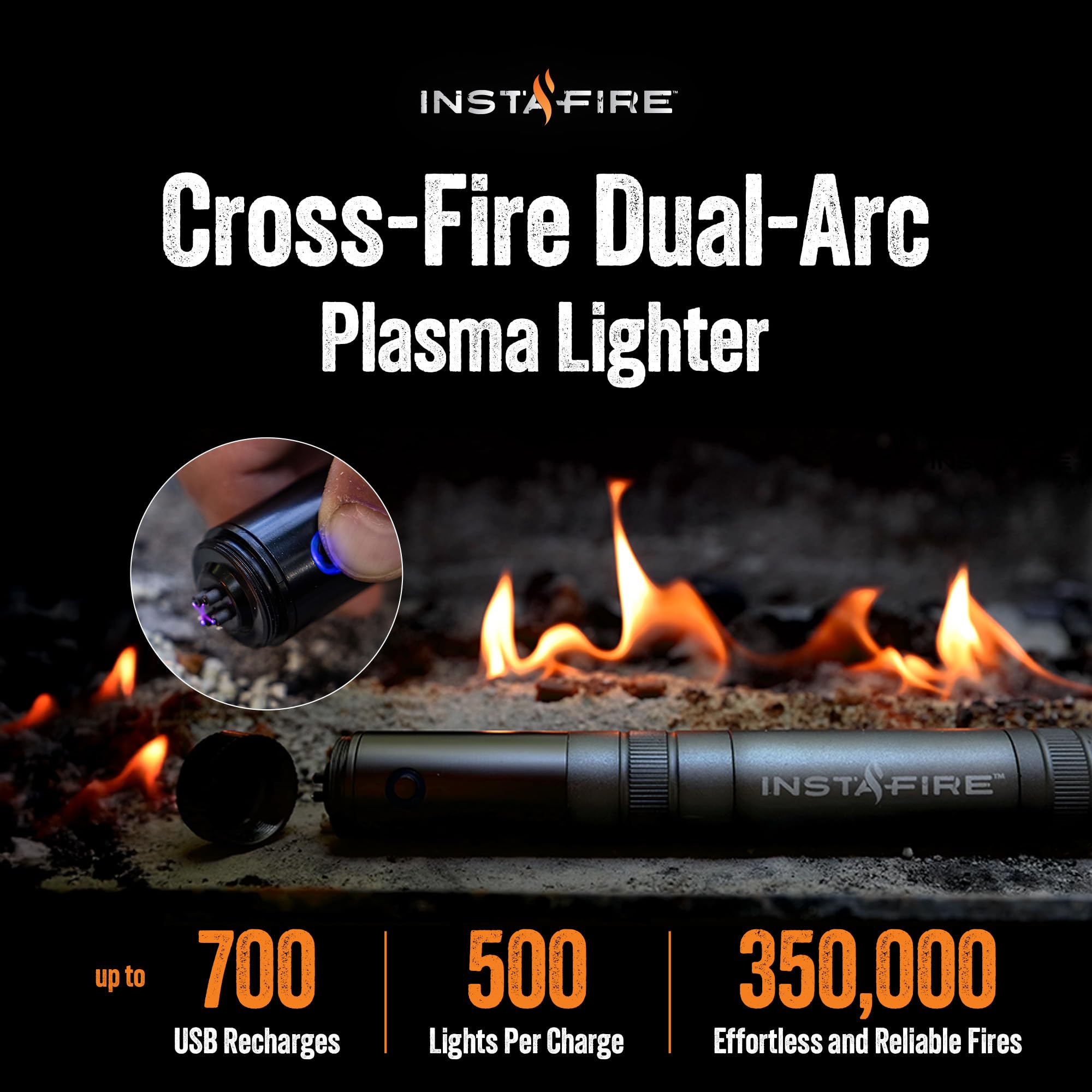 Instafire 180 Pack of The Single use Burnable Pouches - Fire Starter