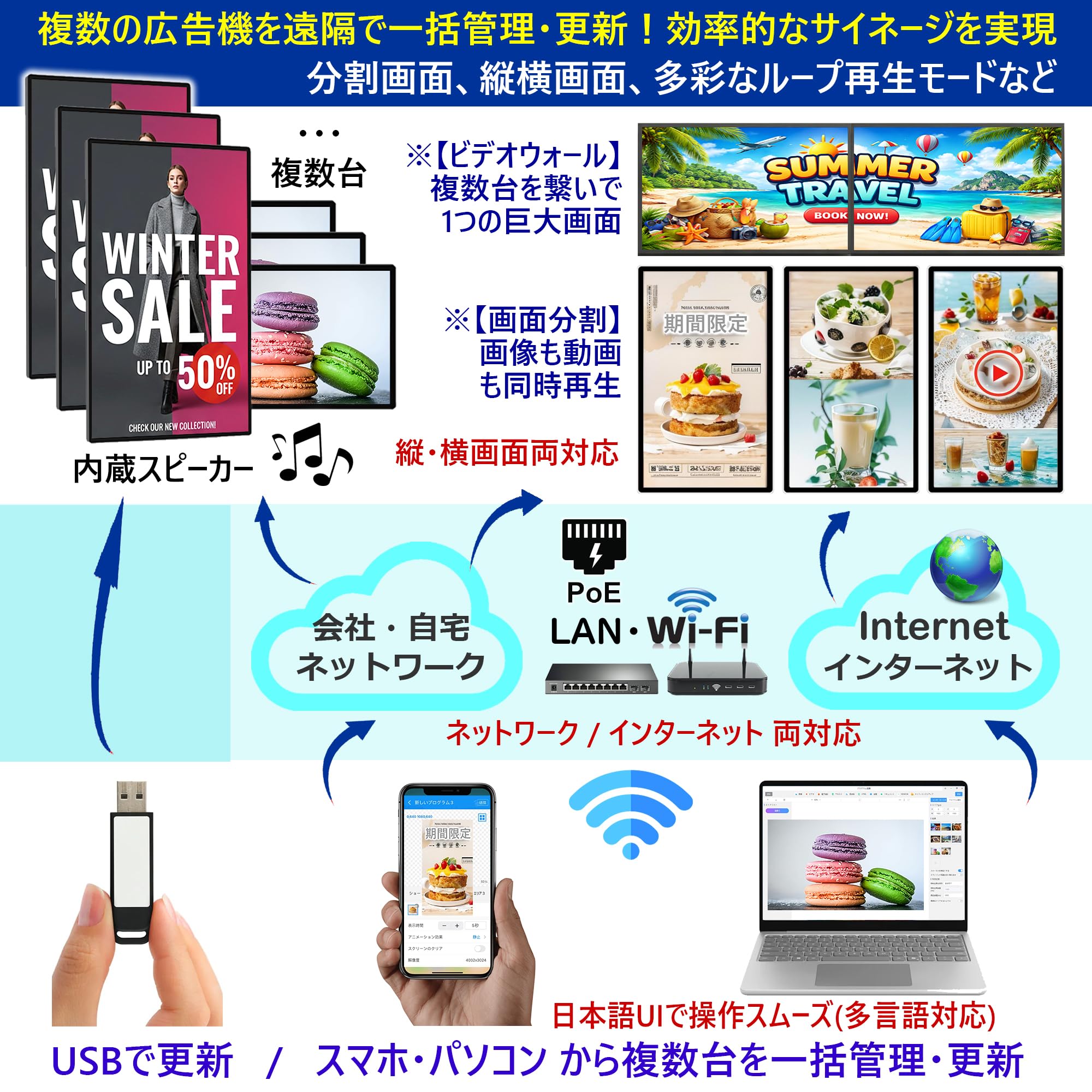 Amazon | ARTomo【アトモ】デジタルサイネージ、商用プロ広告機