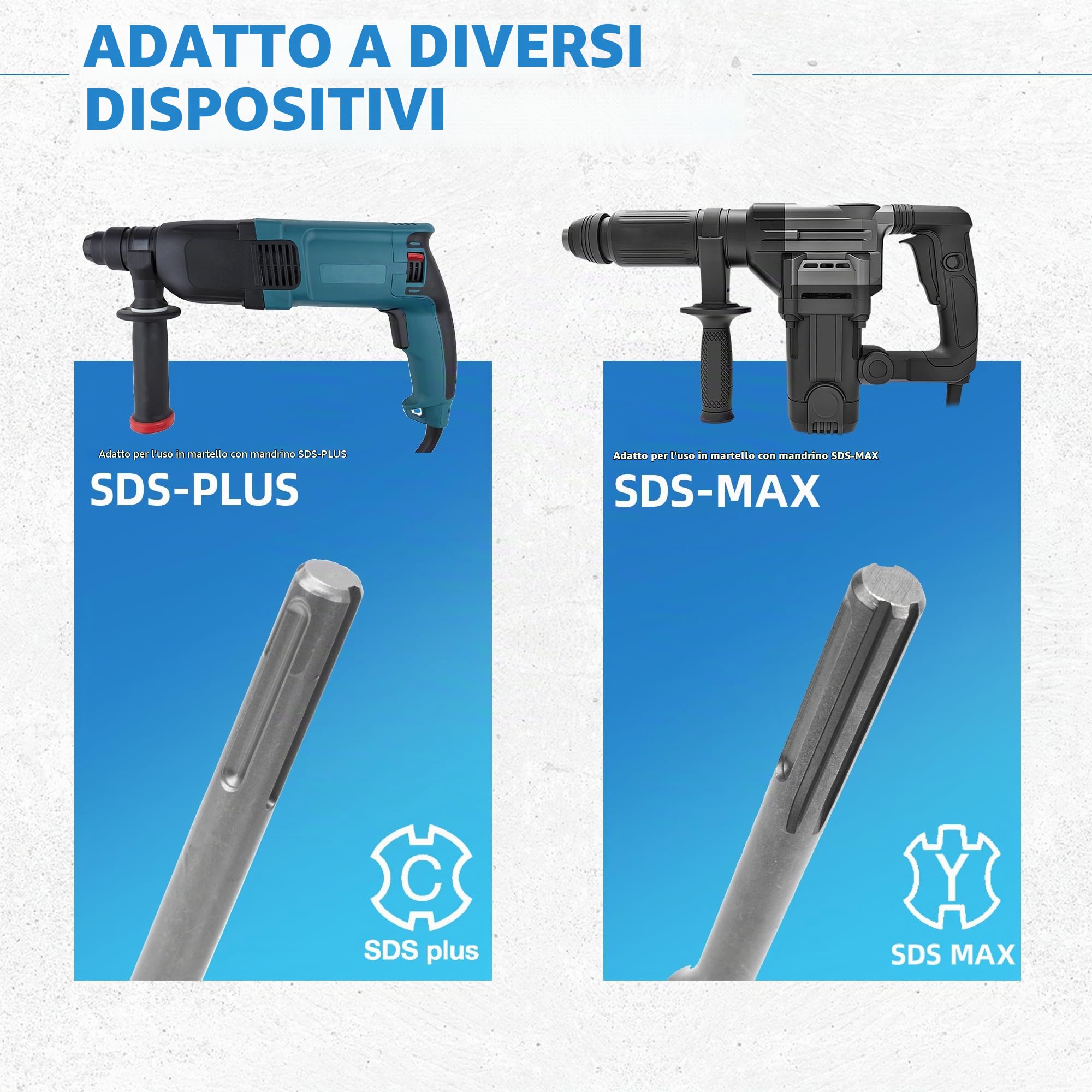 Set di 5 Carotatrice a Tazza Muro per Cemento SDS PLUS Set Seghe a Tazza Trapano Per Mattoni 30/40/50 mm con Impugnatura Rotonda da 350mm e Punte di Centraggio da 110mm per Muratura e Calcestruzzo