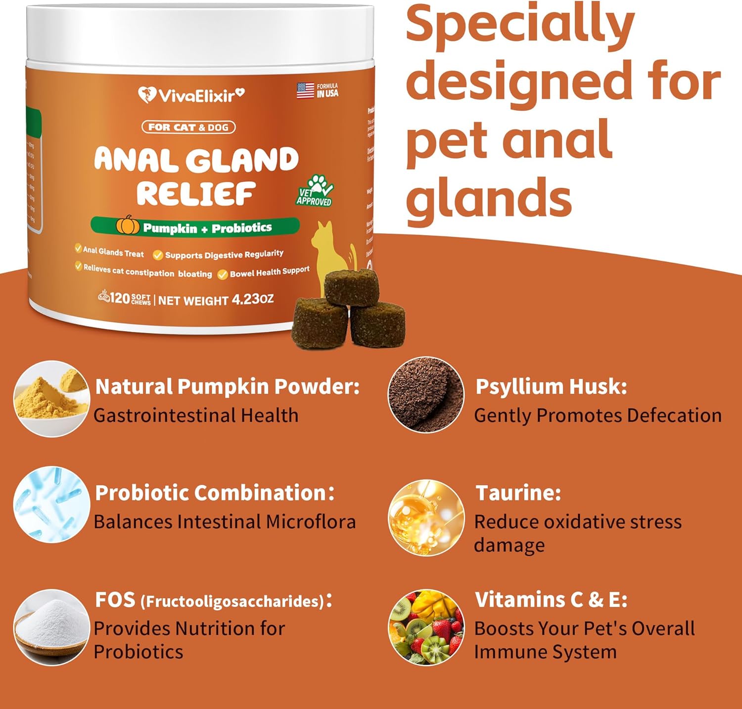 Constipated Cat - Pumpkin + Probiotic Soft Chews - Promotes Digestive Health, Regular Bowel Movements, and Intestinal Balance | Veterinarian-Approved, 120 Chewable Tablets - Image 3