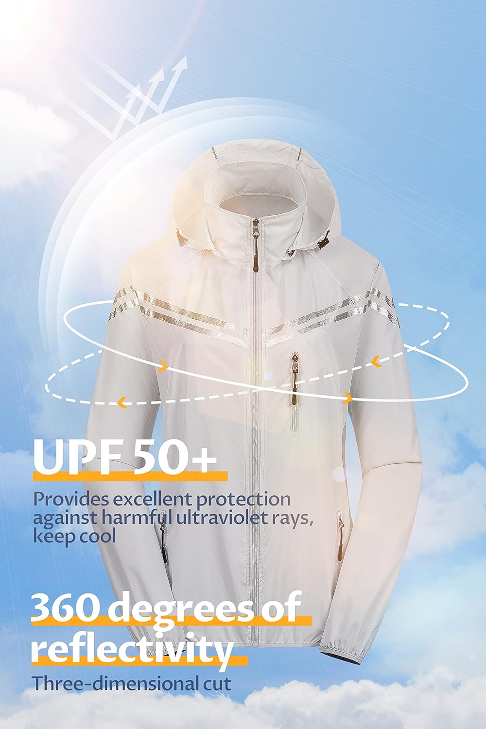 CREATMO US Women's Packable Waterproof Running Rain Coat Reflective Cycling Jacket Windbreaker With Detachable Hood - Image 5