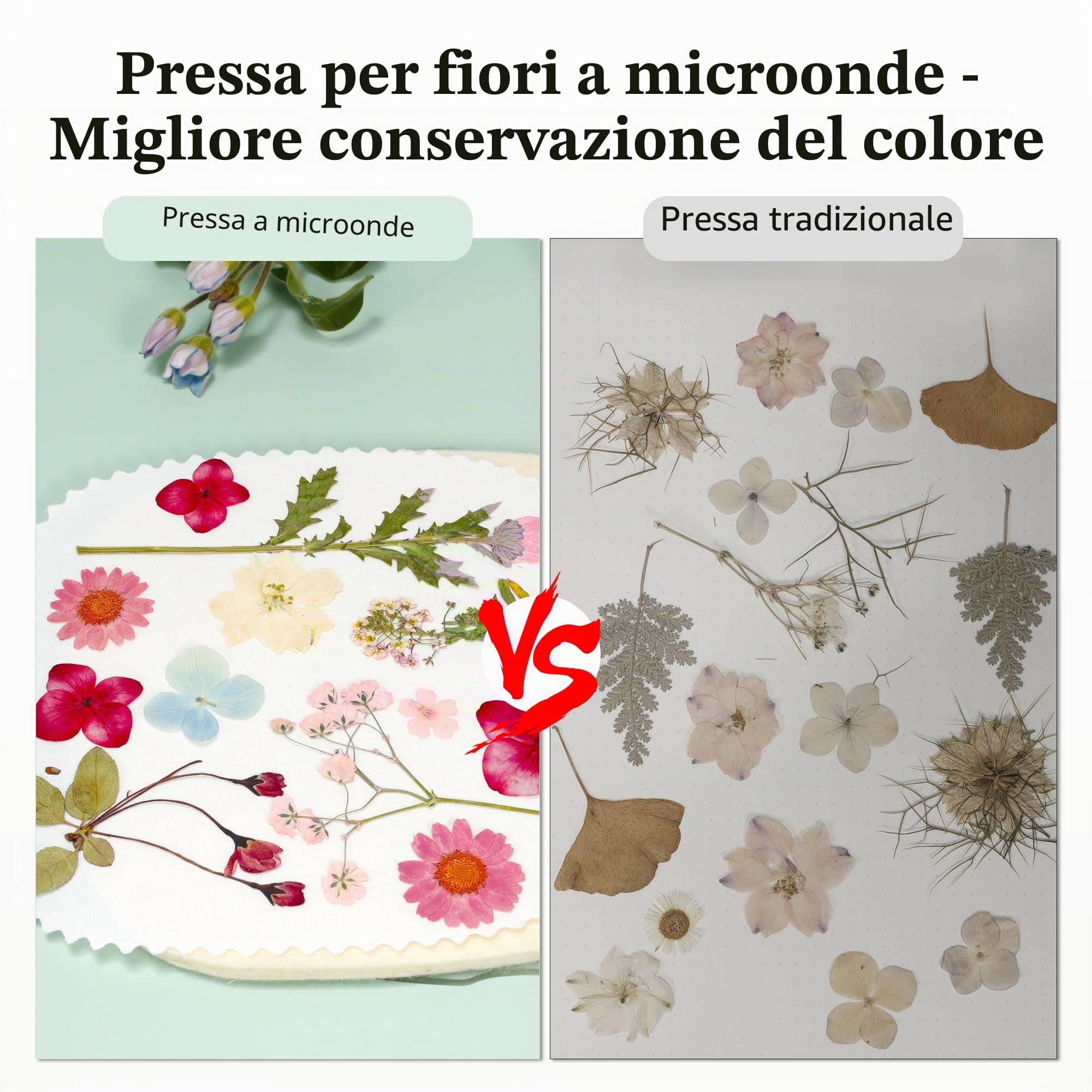 Aboofx Spremiagrumi per forno a microonde, 16 x 16 cm, kit per pressa per fiori e foglie, per fai da te, artigianato, regalo di Natale