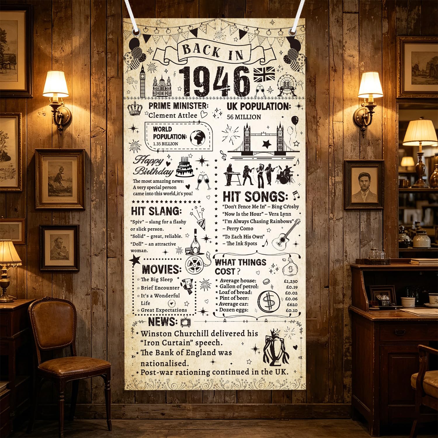 Eiapadeor 80th Birthday Decorations Banner- 80th Happy Birthday Banner Cover with Newspaper Vintage Style for Men Women, Back in 1946 Party Decorations for Celebration