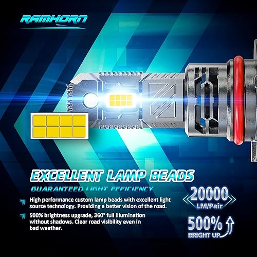 Miniatura 20 de RAMHORN Bombillas H11, bombillas 500% de brillo, diseño mejorado de 6500 K, luz antiniebla blanca Plug N-Play, paquete de 2