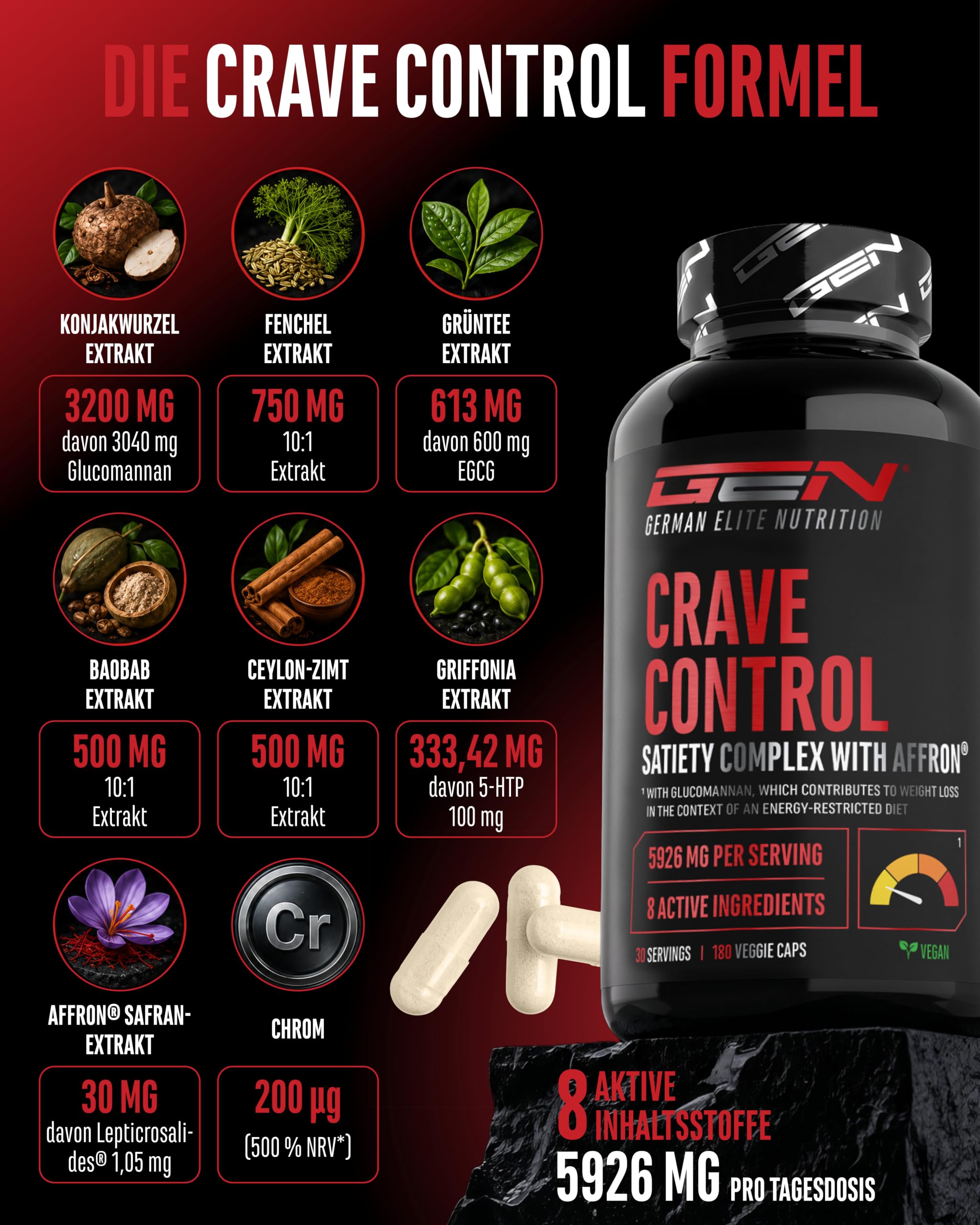 GEN GERMAN ELITE NUTRITION Crave Control Appetite Suppressant - 180 Kapseln | Affron® & Glucomannan, Grüntee Extrakt, Chrom, Ceylon Zimt, Weißer Weidenextrakt, Laborgeprüft, Vegan