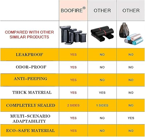 Miniatura 3 de Bolsas de eliminación de ostomía, a prueba de fugas, a prueba de olores, para bolsas de colostomía, pañales, almohadillas de incontinencia, bolsa de
