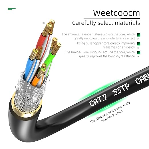 Cable Extensor Ethernet Cat6a 20ft RJ45 Macho a Hembra miniatura 3