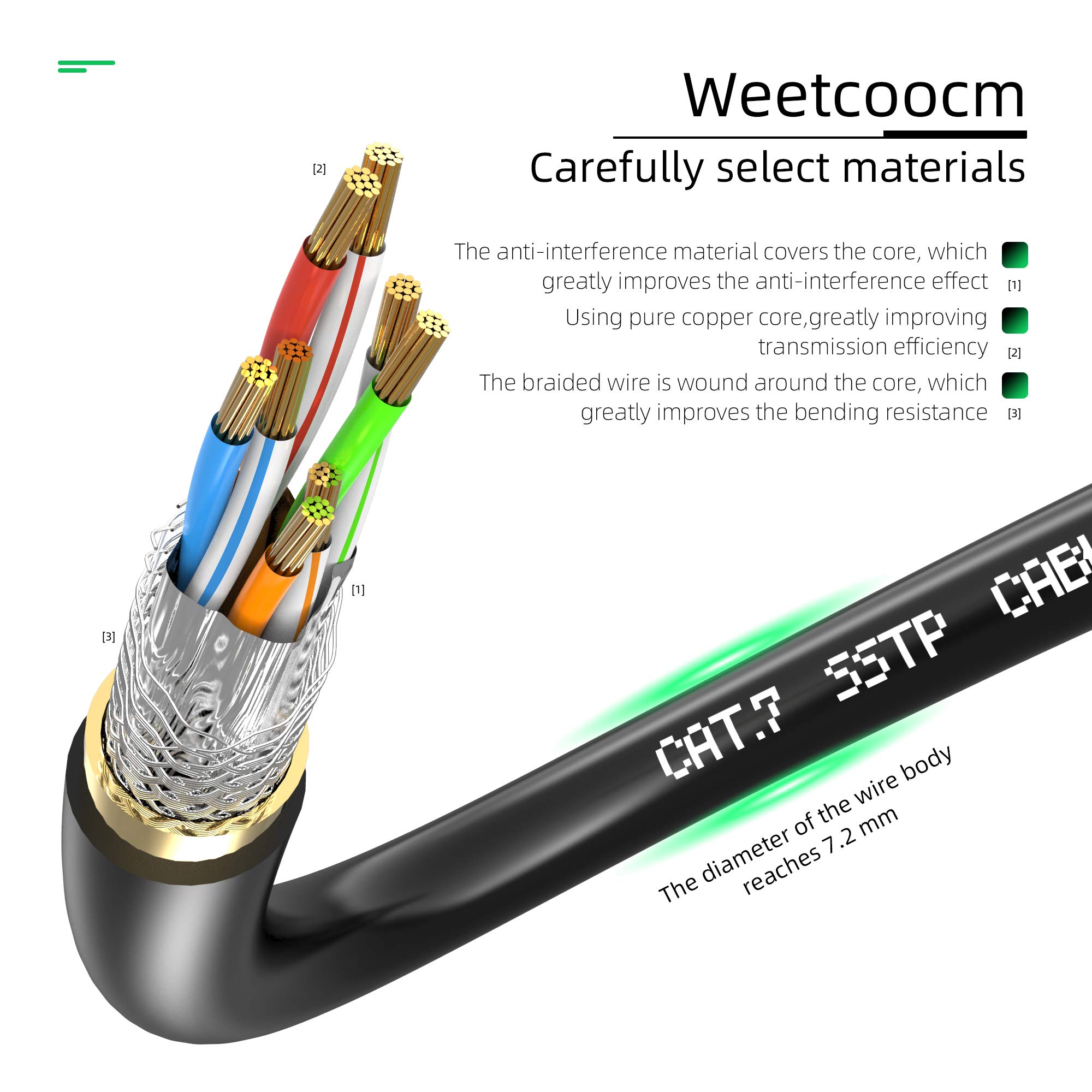 Câble d'extension Ethernet Cat6a de 30,5 m, câble d'extension de raccordement RJ45 blindé mâle vers femelle (30,5 m)