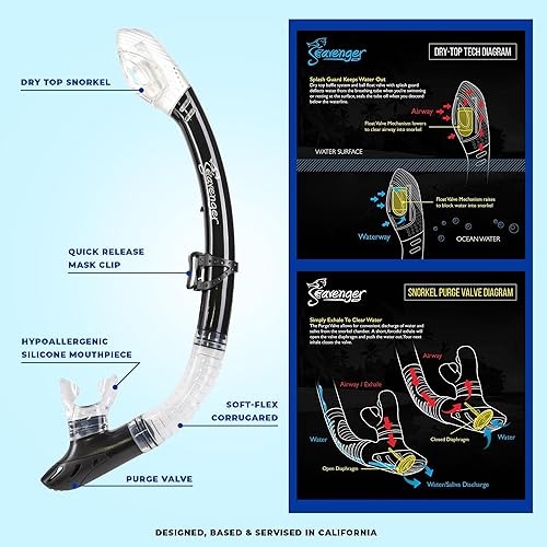 Miniatura 3 de Seavenger Aviator Snorkeling Set with Gear Bag
