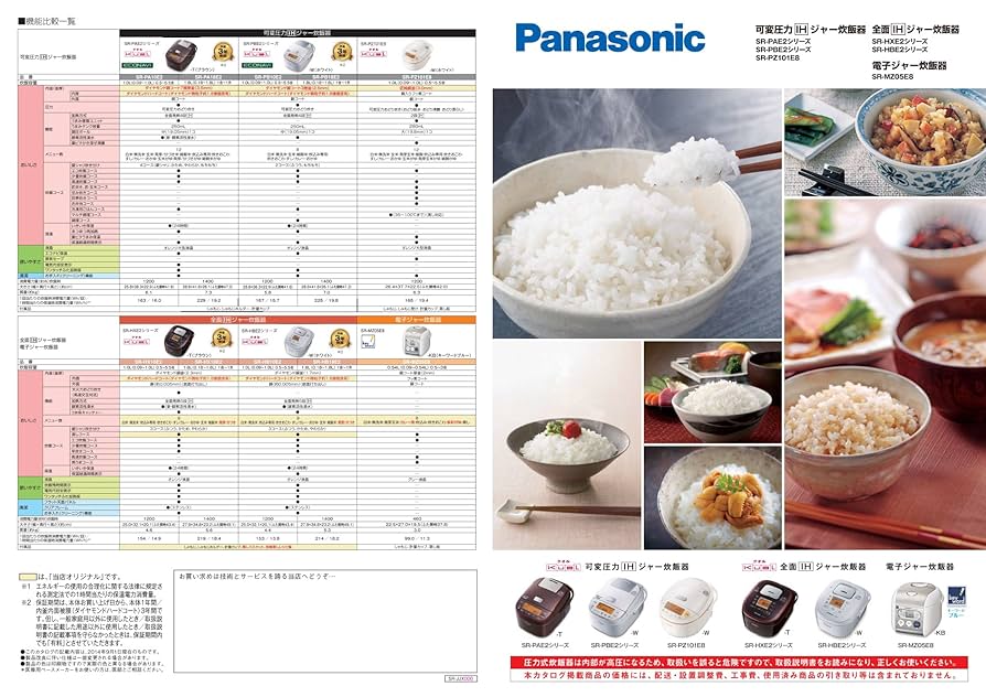 パナソニックIHジャー　3.5合炊き Amazon | パナソニック 可変圧力IH炊飯ジャー(5．5合炊き