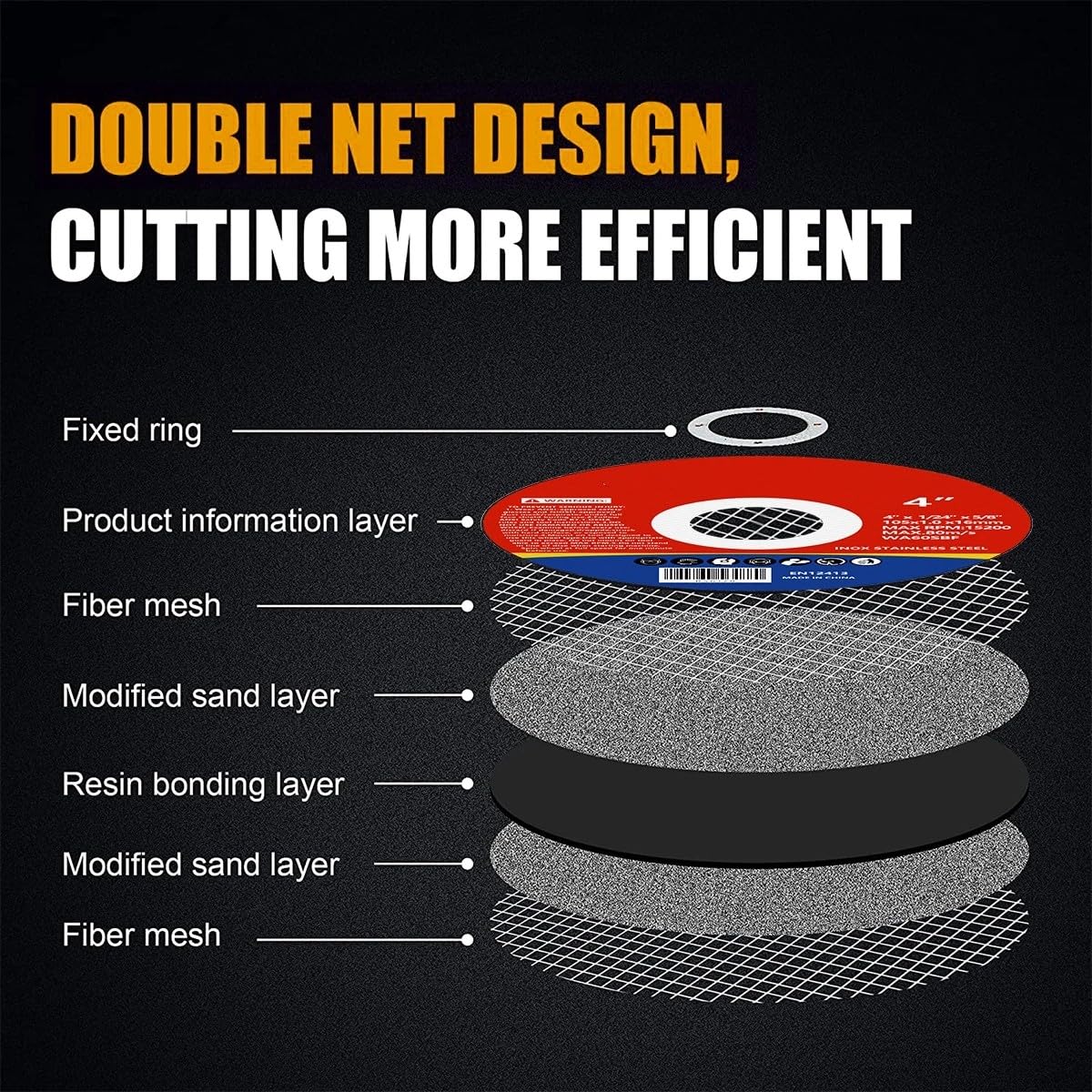 20Pcs 105mm/4inch Resin Cut Off Wheels Metal Cutting Disc Wheel Grinder Rotary Tool