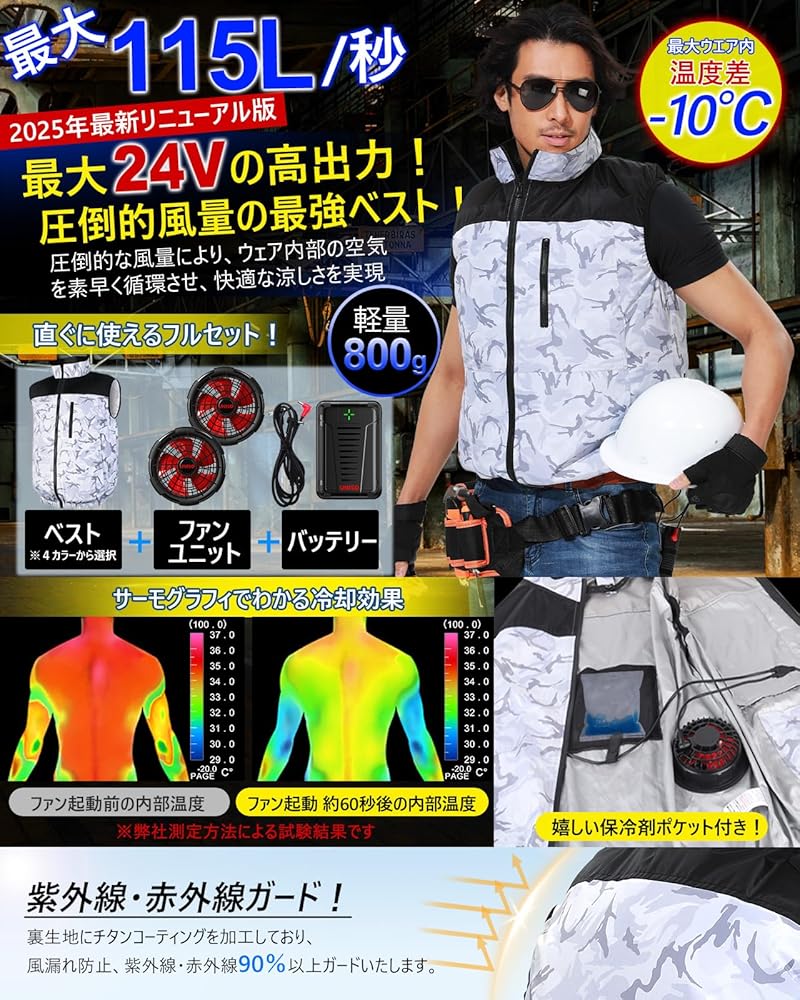 Amazon.co.jp: [UNISO] 新モデルファン付きベスト空調作業服 ファン