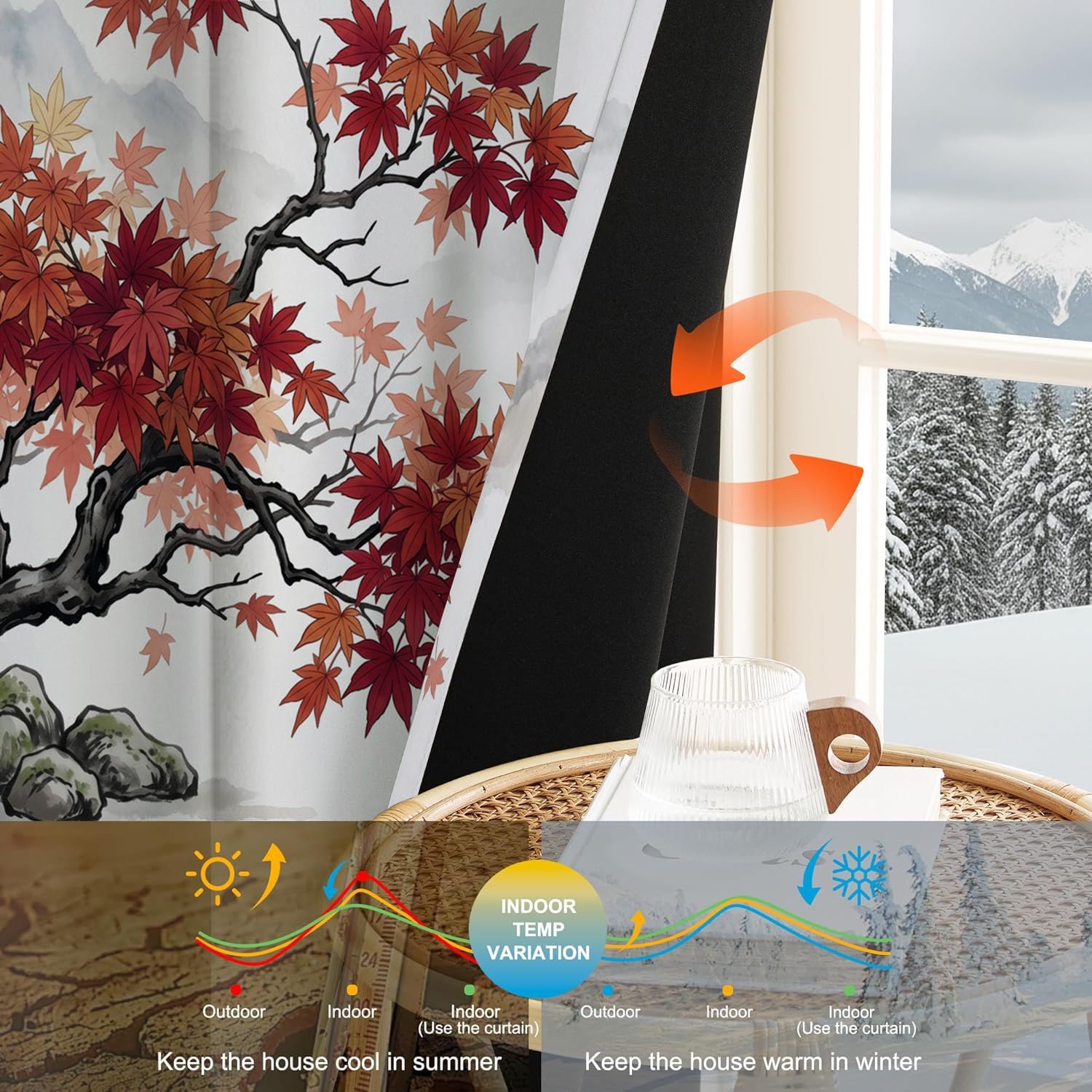 Cortinas Opacas Montañas Dibujadas A Mano Impresión,3D Arce Rojo Cortinas Blackout Termicas Aislantes Frio y Calor con Ojales para Dormitorio Salon 2 Piezas 140×160cm,Beige
