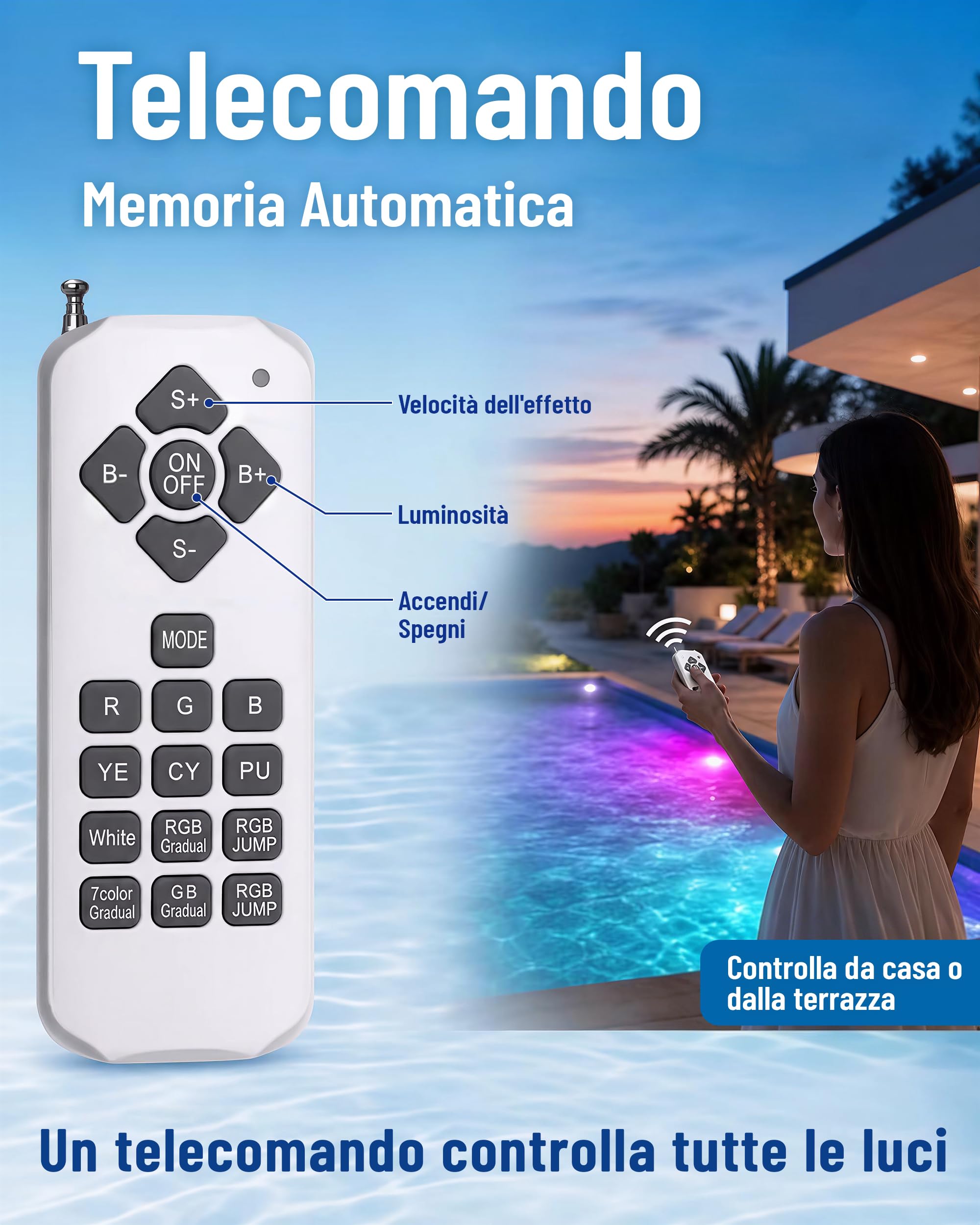 Kingwen 40W luce per piscina PAR56 RGB Illuminazione a LED per piscina Impermeabile IP68 Faretto Per Piscina 12V DC/AC luci subacquee con 7 colori regolabili 12 modalità di illuminazione