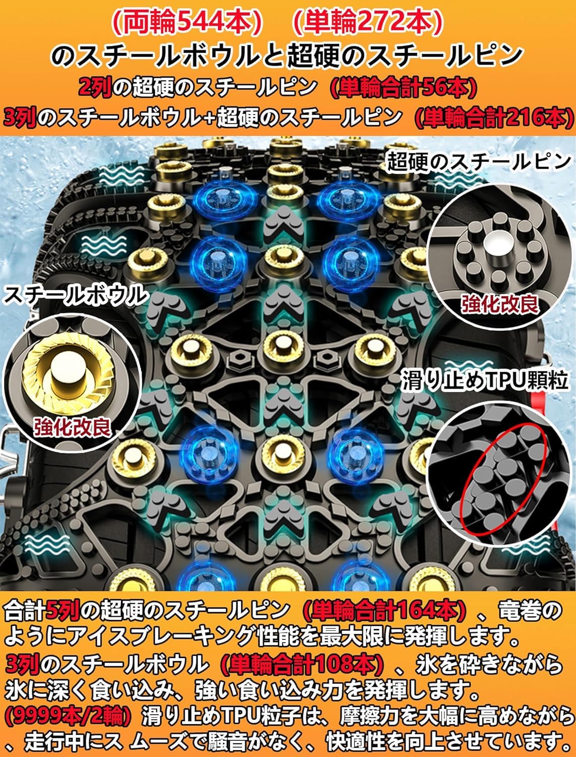 Amazon.co.jp: NIANTONG タイヤチェーン 非金属 155/65R14 165/65R14