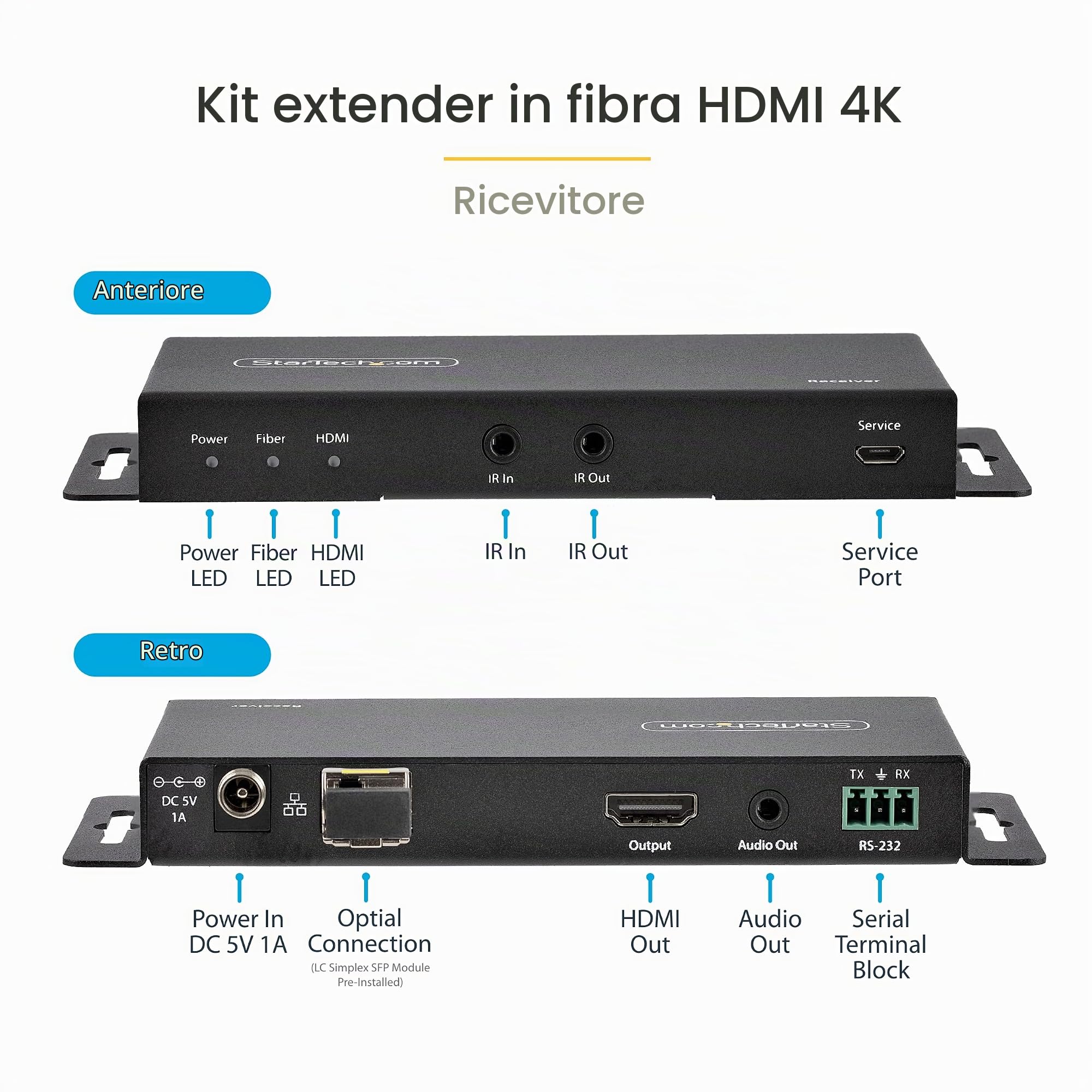 StarTech Extender HDMI su Fibra Ottica LC, 4K 60Hz, 1km Single Mode, HDR