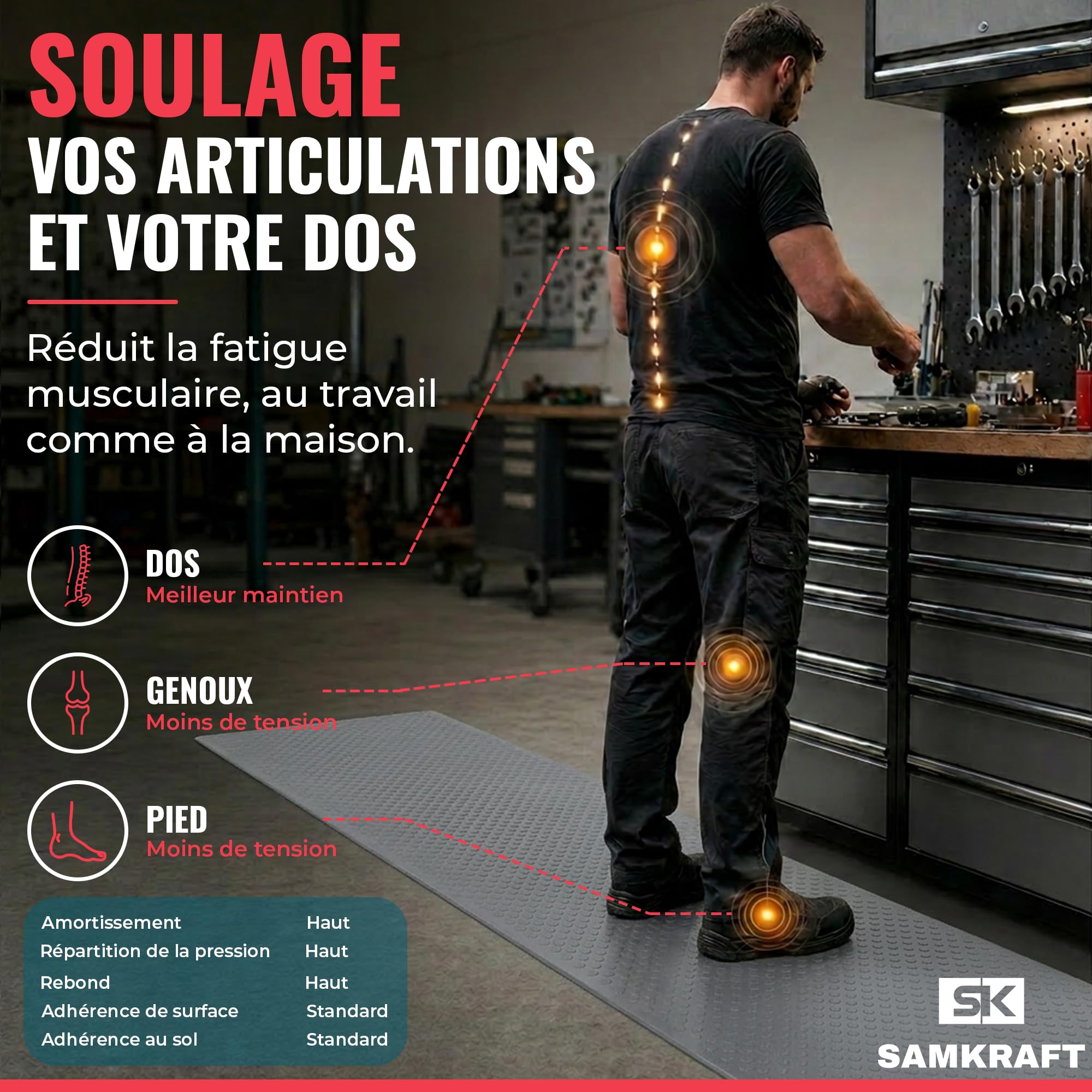 Tapis Anti Fatigue Travail Debout W2 60x91cm 13mm - Tapis Industriel Ergonomique Antidérapant en Mousse Haute Densité jusqu'à 8h - Bureau Atelier Caisse Poste de Travail Sol Sec - Gris