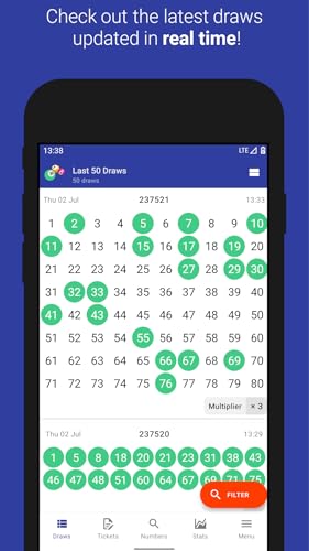 PA Lottery Keno - Pennsylvania Results & Tickets