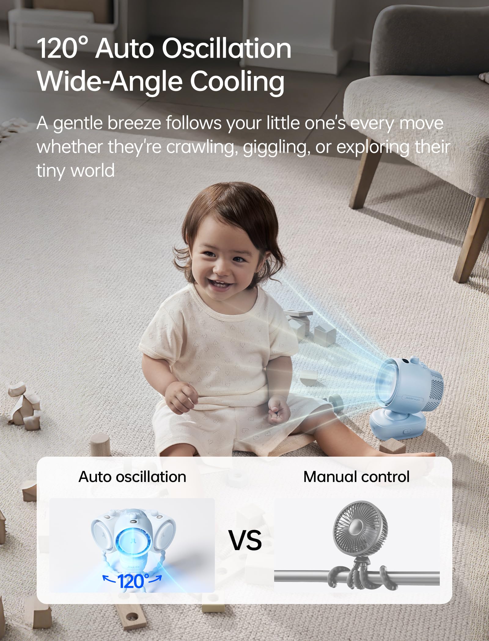 JISULIFE Ventola per passeggino con clip 2026, per bambini, oscillazione automatica intelligente a 180° con 100 velocità, batteria super lunga 21h, ventilatore portatile per culla, passeggino e camera