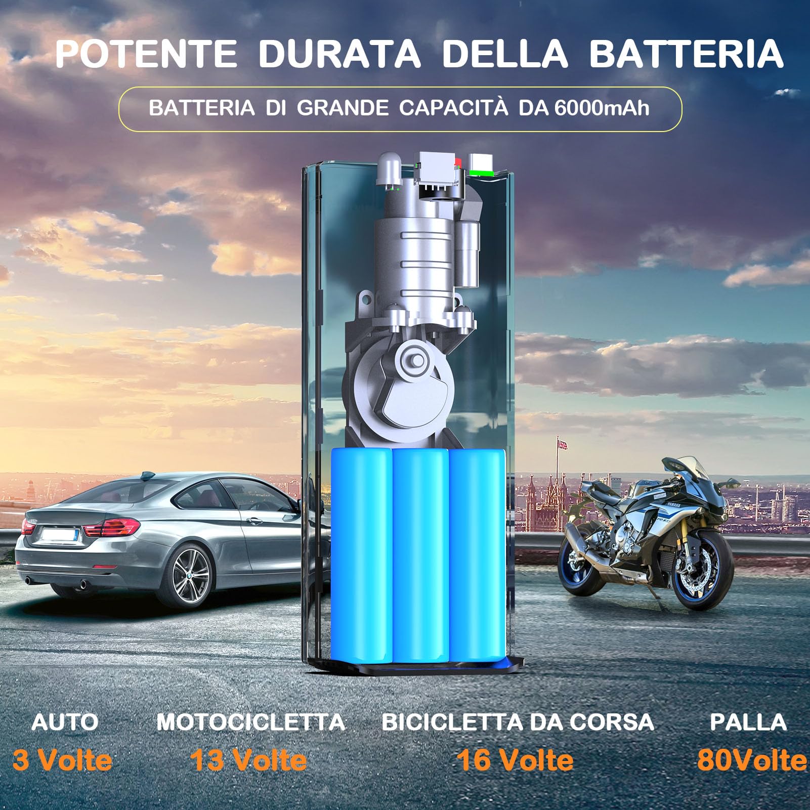 FOWAWU 6000mAh Compressore Aria Portatile, Compressore portatile per auto 150PSI, Gonfiatore Elettrico con Batteria Ricaricabile, Schermo LCD, Cavo DC 12V Torcia LED per Auto Moto Biciclette Palloni