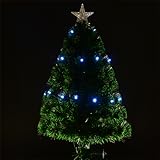 Christmas Tree Animated