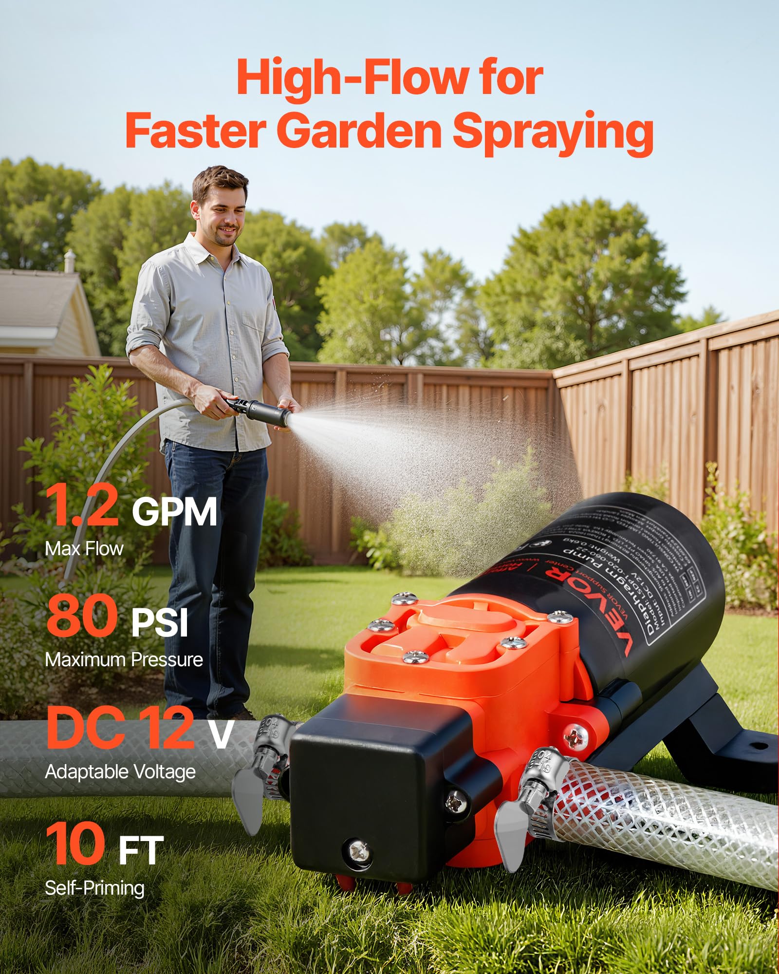 VEVOR Pompa a Membrana dell'Acqua per Camper 12 V CC 4,5 L/min, Pompa dell'Acqua a Membrana Autoadescante a 2 Camere Pressione max. 80 PSI, per Camper, Roulotte, Barche, Irrigazione Giardino