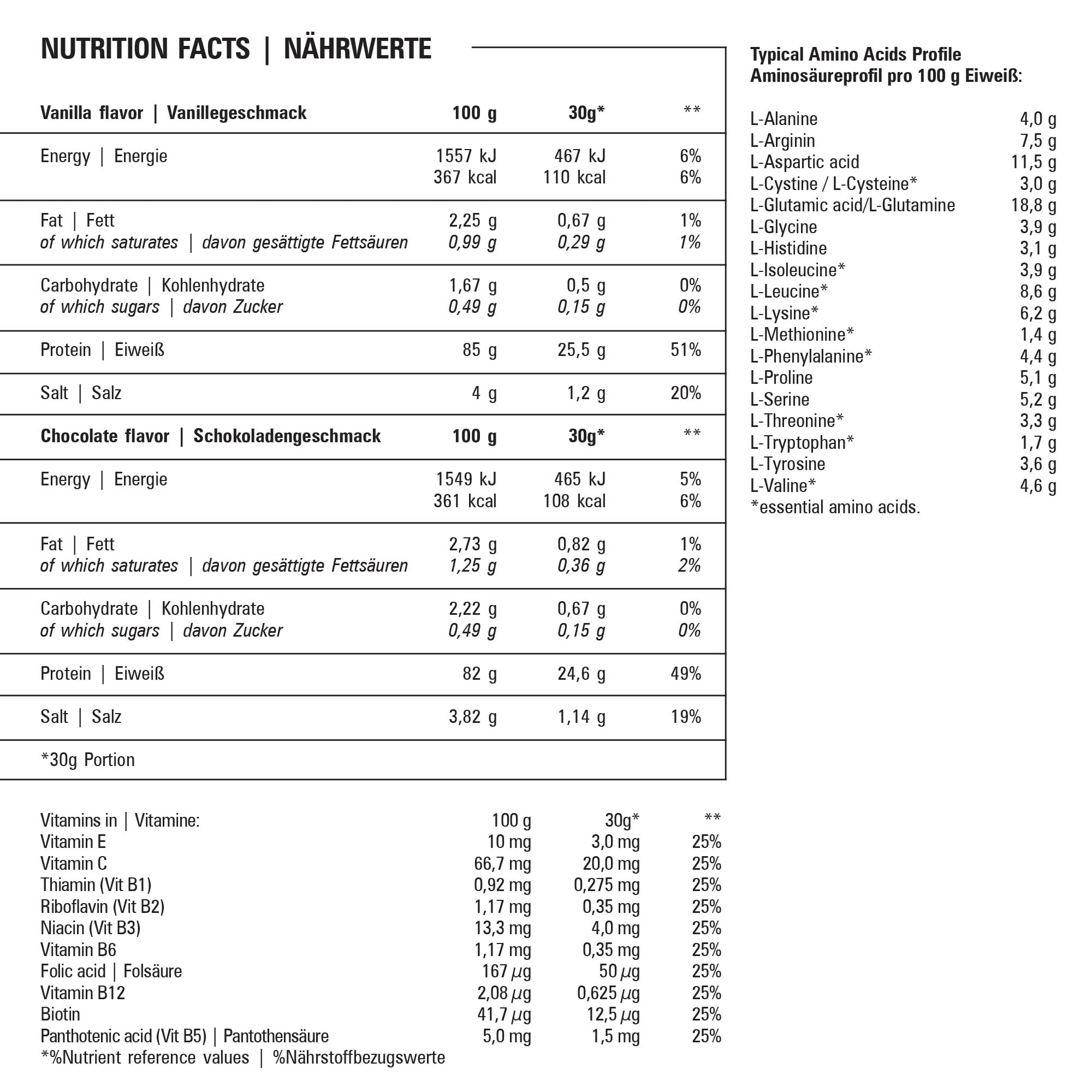 Soja Protein Isolat 1000g Vanille - Veganes Proteinpulver High Protein - Eiweiss Pulver fuer Muskelaufbau & Diaet - Protein Shake pflanzlich - Blade Series