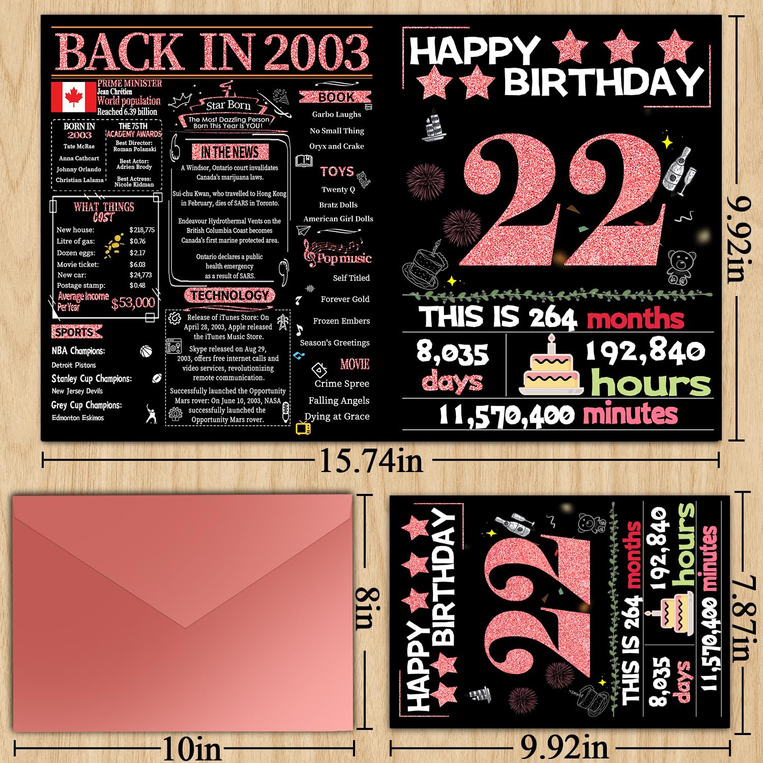 Affiche 22 Ans - Carte 22ème Anniversaire - Décoration De Fête D' Anniversaire Par Les Petits PDF - France