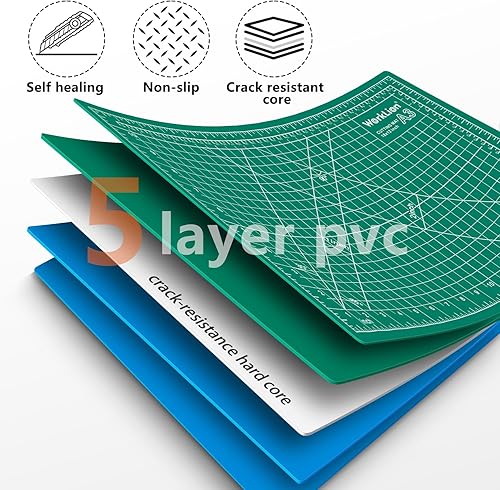 Miniatura 10 de worklion Alfombrilla de corte autorreparable de 36 x 48 pulgadas para costura, corte de tela, corte giratorio, antideslizante de 5 capas como parte