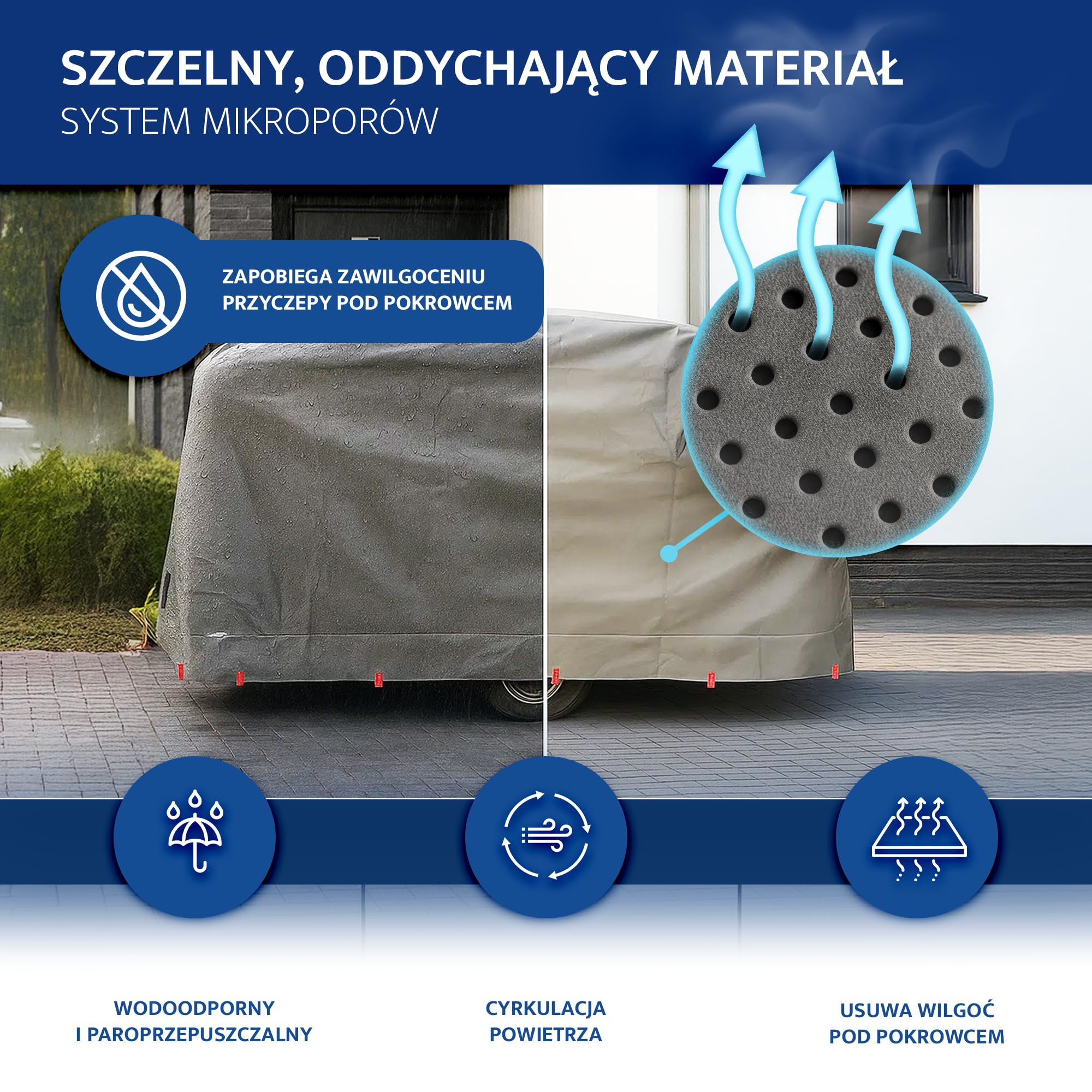 Pokrowiec na przyczepę kempingową - odpowiednia dla Niewiadów N126 5-warstwowa Plandeka okryciowa oddychająca i odporna na warunki atmosferyczne - Wytrzymały pokrowiec ochronny
