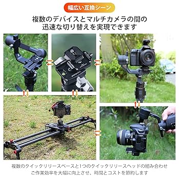 Amazon | ULANZI FALCAM F38 クイックシュークランプ