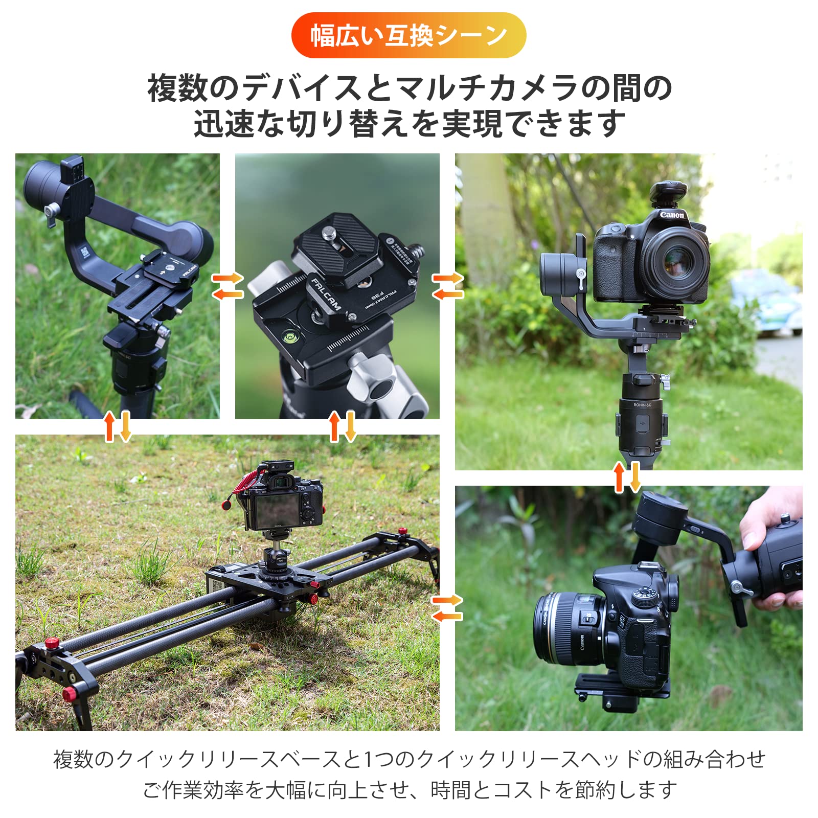 Amazon | ULANZI FALCAM F38 クイックシュークランプ