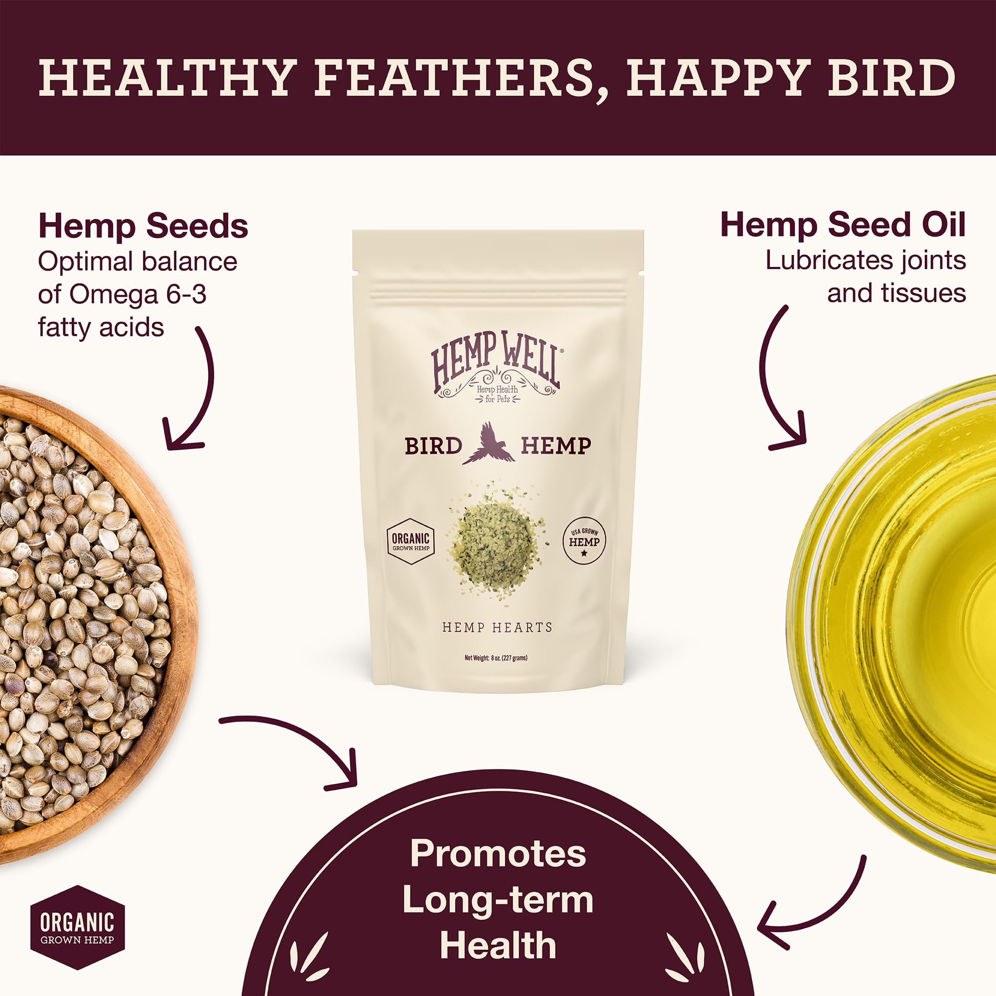Hemp Well Organic Hemp Hearts for Birds - Reduces Feather Plucking, Promotes Relaxation, Immune Support, Organic, USA Grown, GMO Free – 8 Ounces