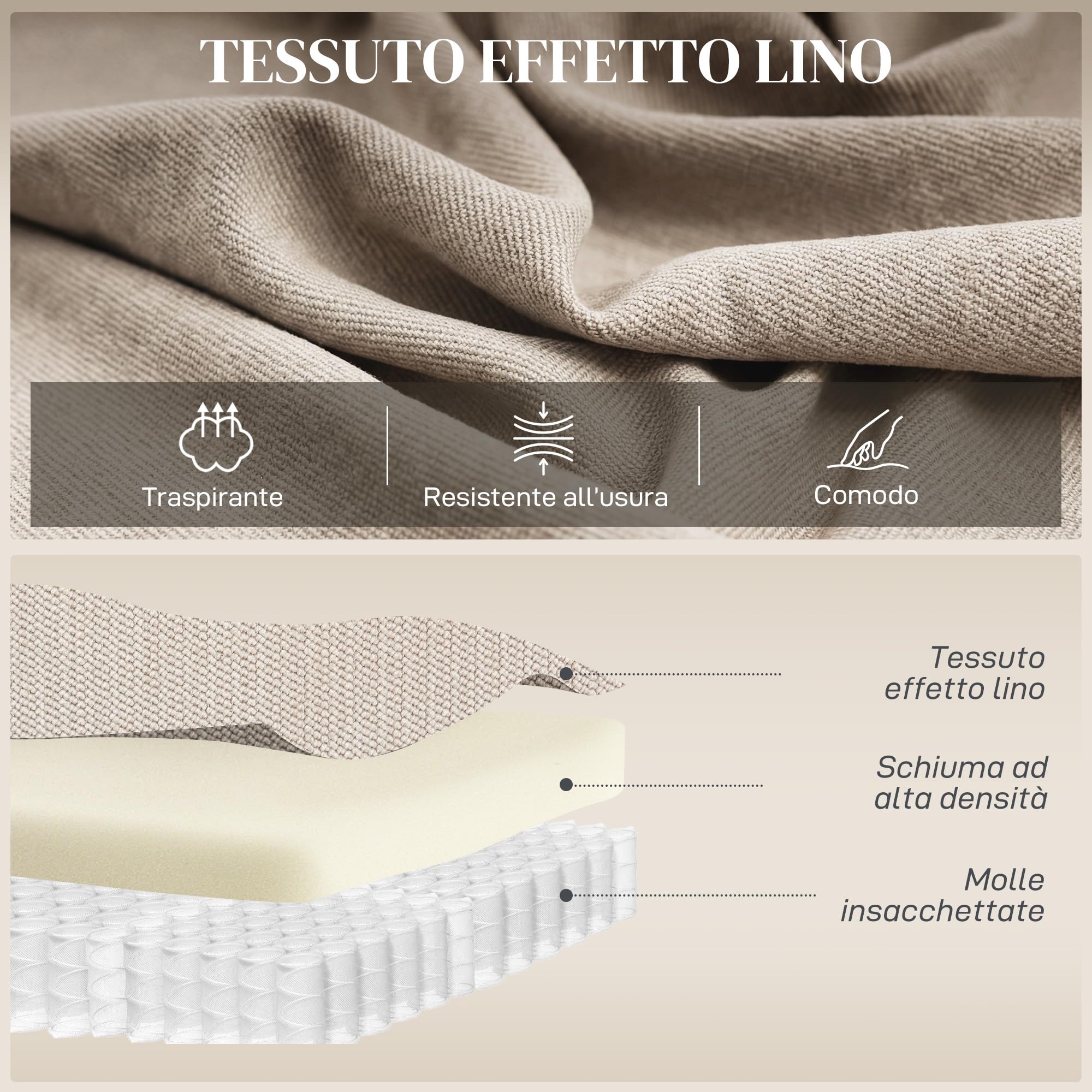 HOMCOM Poltrona Elettrica Alzapersona Reclinabile 150°, Poltrona Relax Massaggiante e Riscaldante, in Tessuto Effetto Lino per Anziani con Porta USB, Telecomandi, Poggiapiedi, Tasche Laterali, Beige