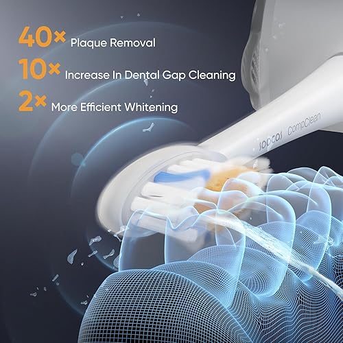 Miniatura 3 de SOOCAS Neos - Cabezales de repuesto para cepillos de dientes eléctricos, cabezales de cepillo Comp Clean, juego de 2 piezas, color blanco