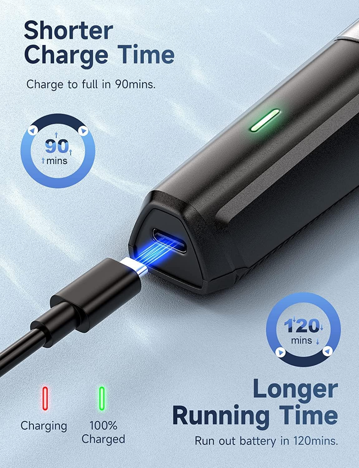 Barttrimmer Herren Haarschneidemaschine, All-in-1 Bartschneider Nasenhaartrimmer Kabellos, USB Wiederaufladbar & Wasserdicht Rasierer Elektrisch mit 7 Aufsteckkämme, Ultrascharfer Klinge