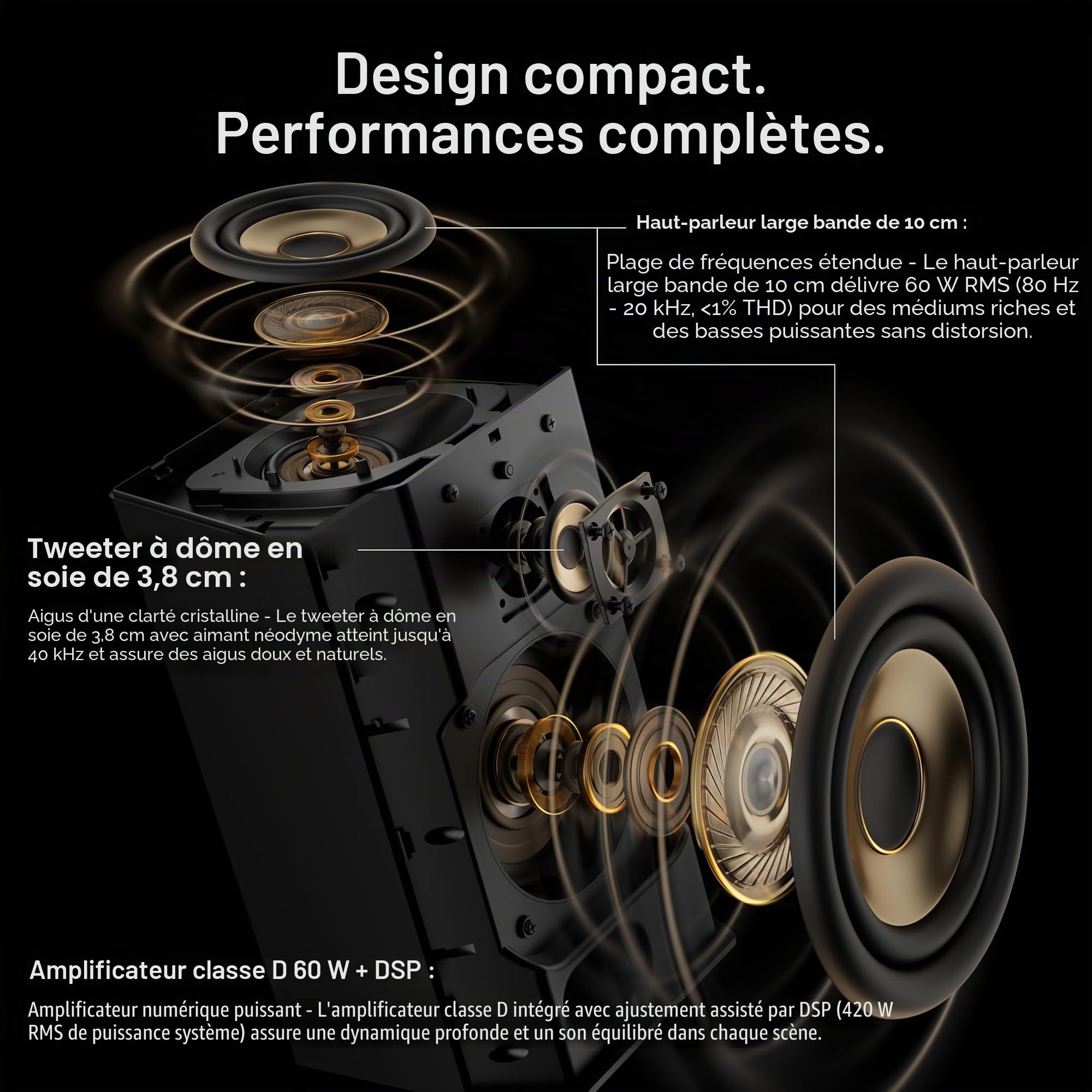 Valerion Enceinte Centrale sans Fil ThunderBeat, Puissance 120 W, Amélioration Vocale Adaptative, Latence Ultra-Faible < 30 ms, Système Audio Home Cinéma (Système Surround Requis)