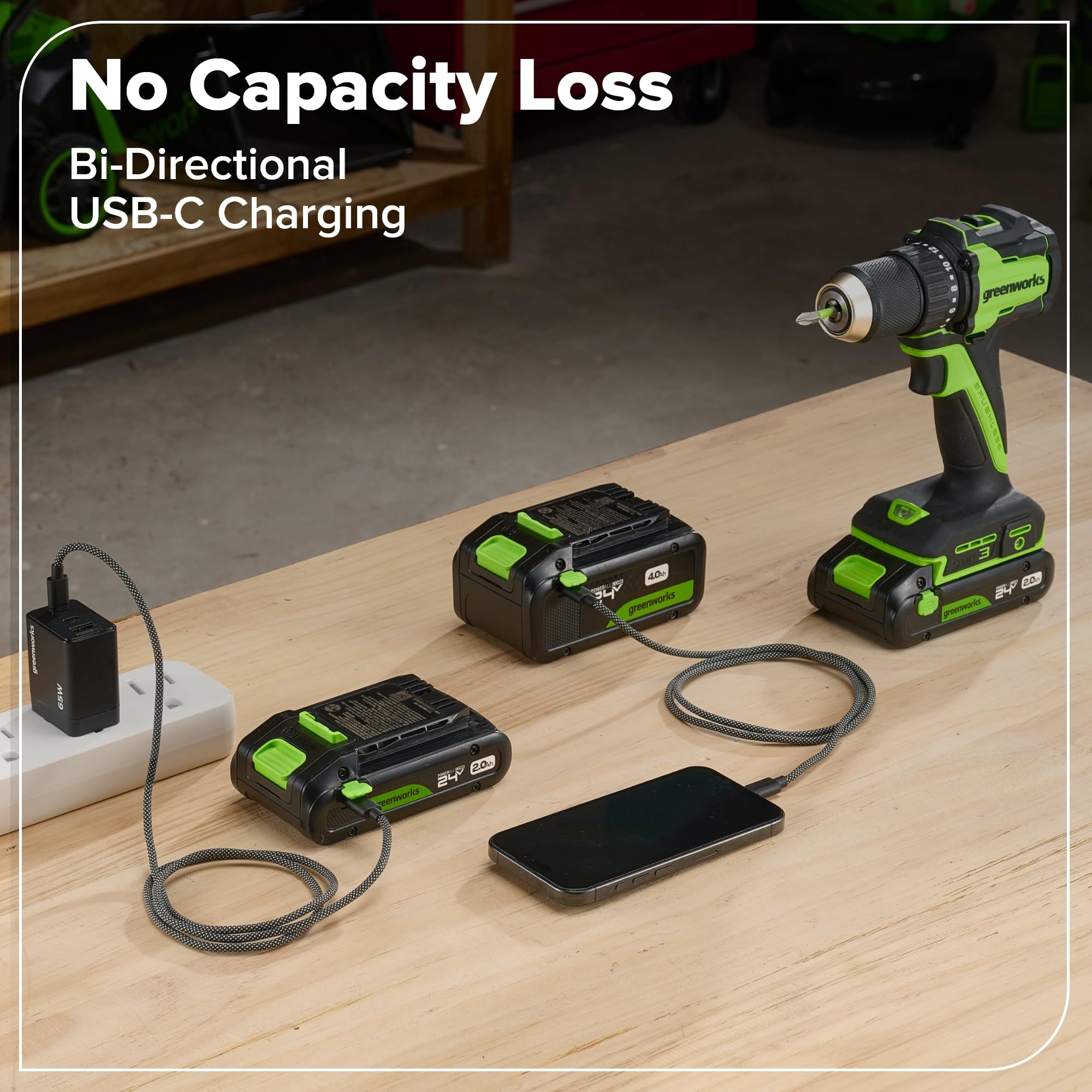GREENWORKS 24V Set d'outils sans fil 4 pièces – Perceuse à percussion & Visseuse sans balai, Scie circulaire 6,5", Lampe LED, Batteries 4,0Ah + 2,0Ah (Powerbank 24.000 mAh), Chargeur rapide 65W