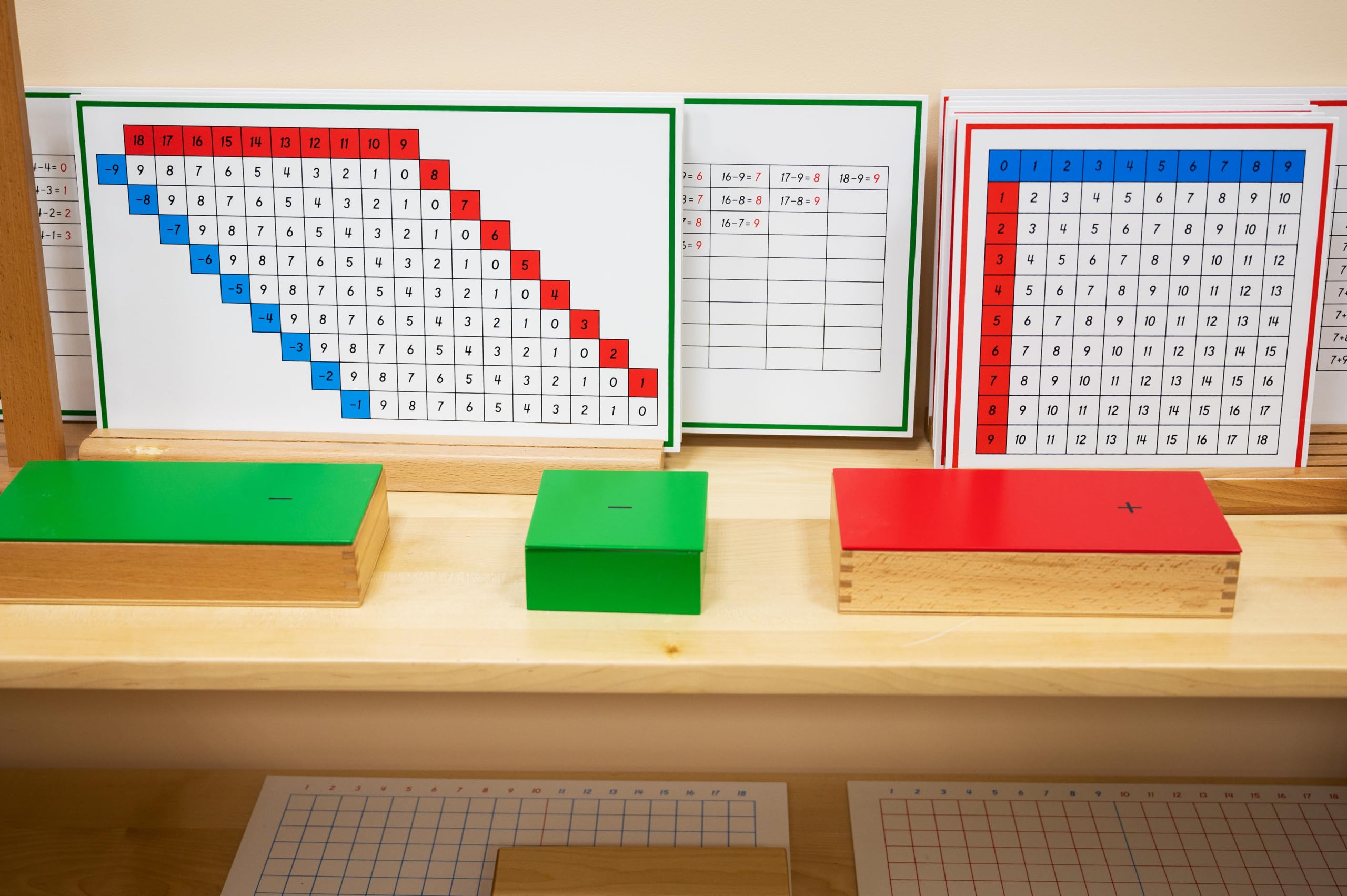 Montessori materiały matematyczne – drewniana zabawka edukacyjna do liczb i liczb, przedszkola i szkoły podstawowej, domowej i sali lekcyjnej od 3 lat (Montessori odejmowanie zadań)