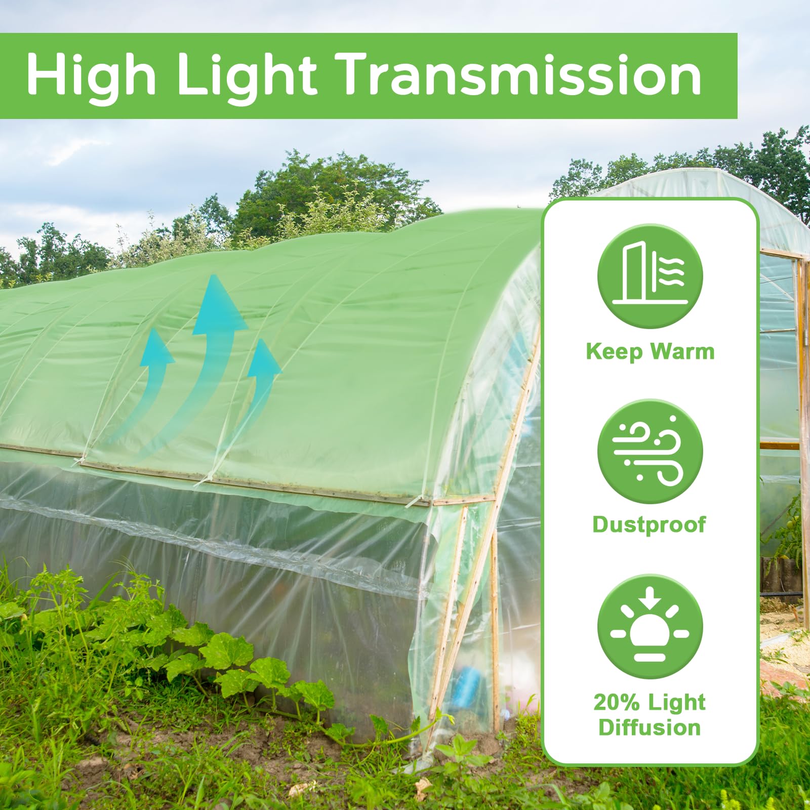 Zocipro 2m x 10m Heavy Duty Clear Polythene Sheeting, Thick Waterproof Dust Sheet, Ideal for Garden Greenhouse - Image 4