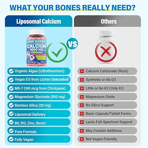 Miniatura 8 de Suplementos de calcio para mujeres y hombres  Calcio liposomal 1000 mg con vitamina D3 K2, glicinato de magnesio, zinc, boro, sílice para la salud